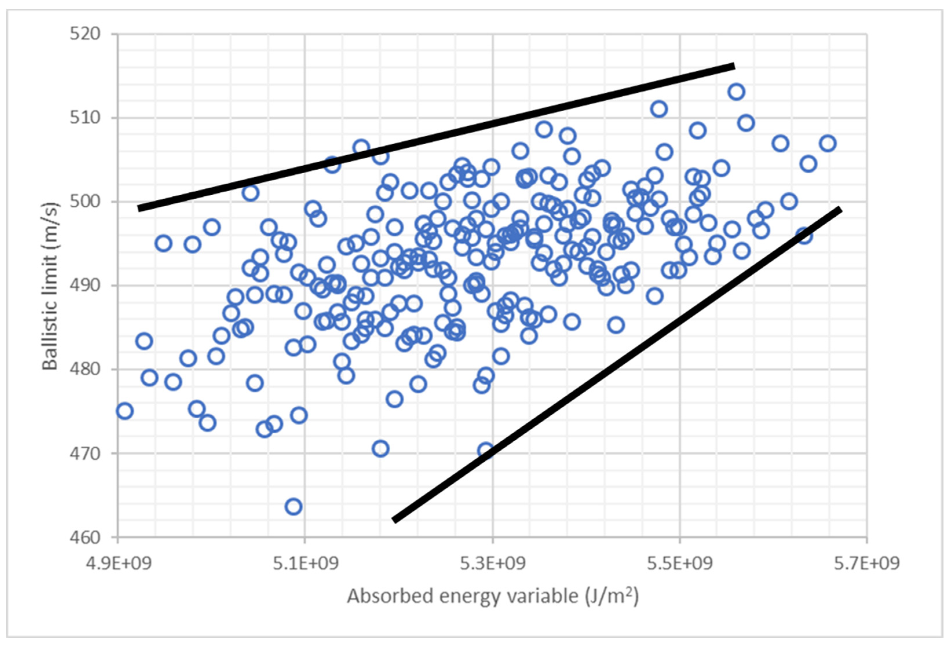 Polymers 13 01012 g008