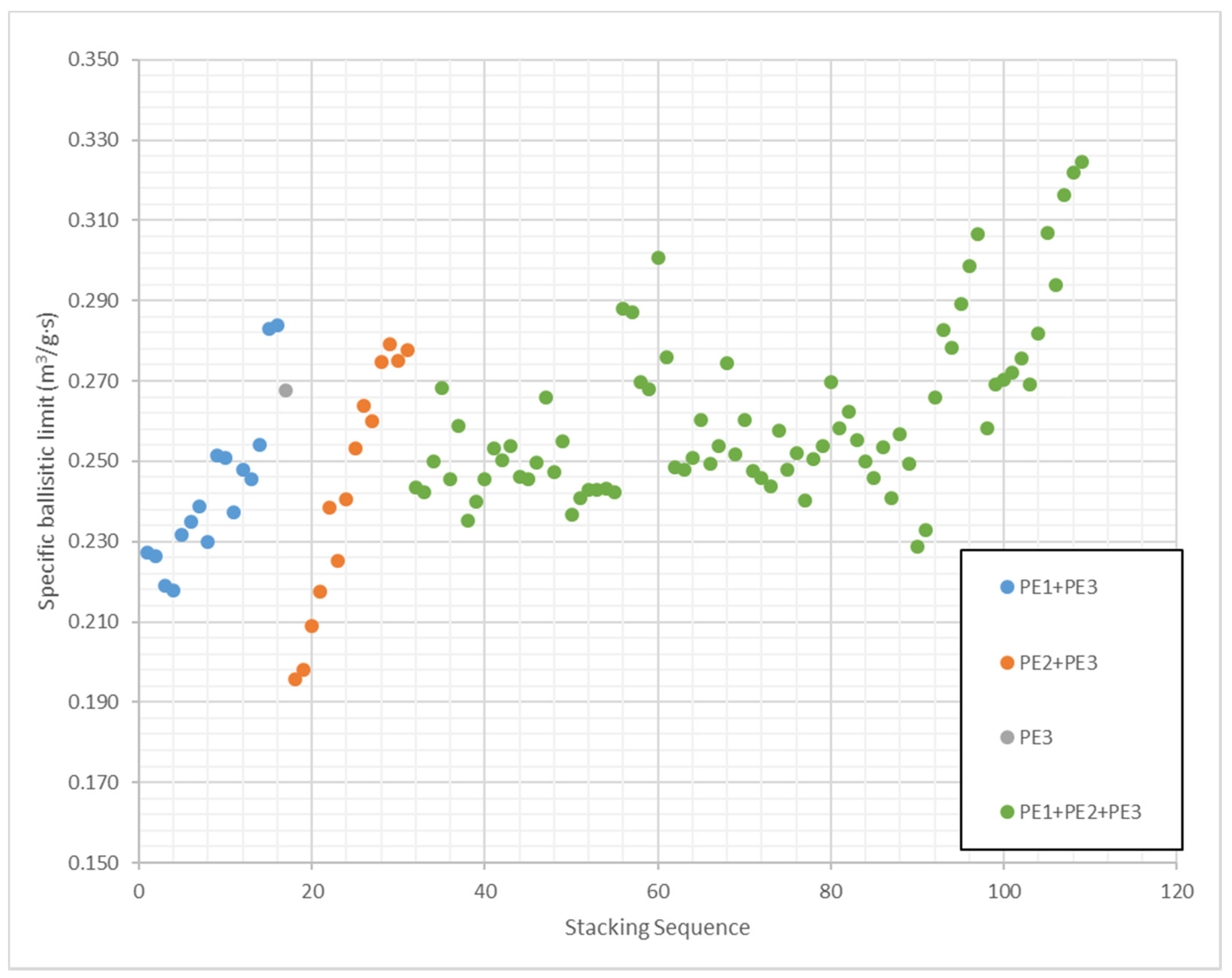 Polymers 13 01012 g009