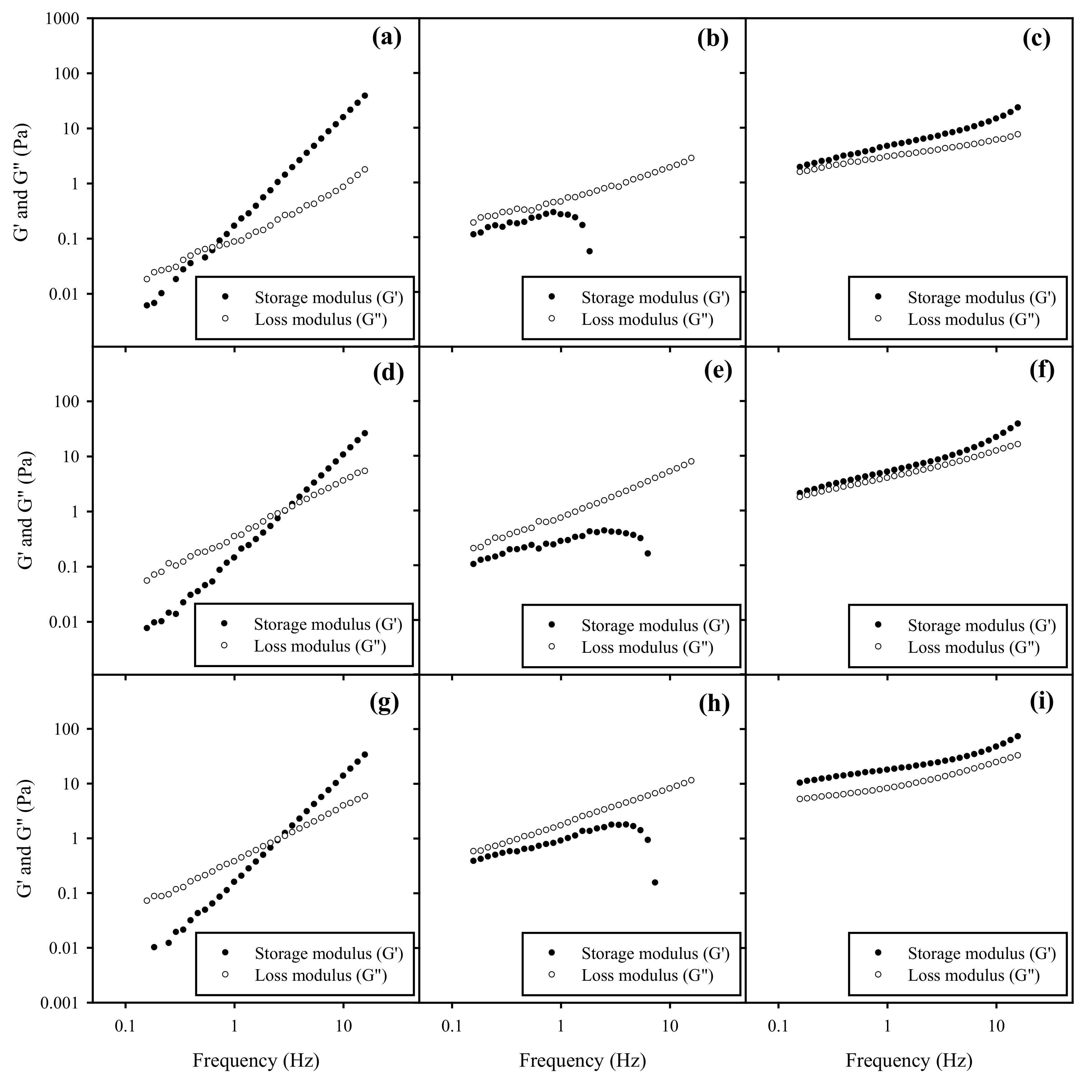 Polymers 13 01016 g007