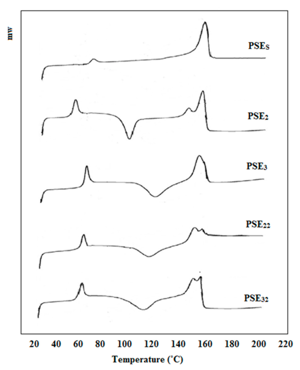 Polymers 13 01019 g003 Polymers 13 01019 g003