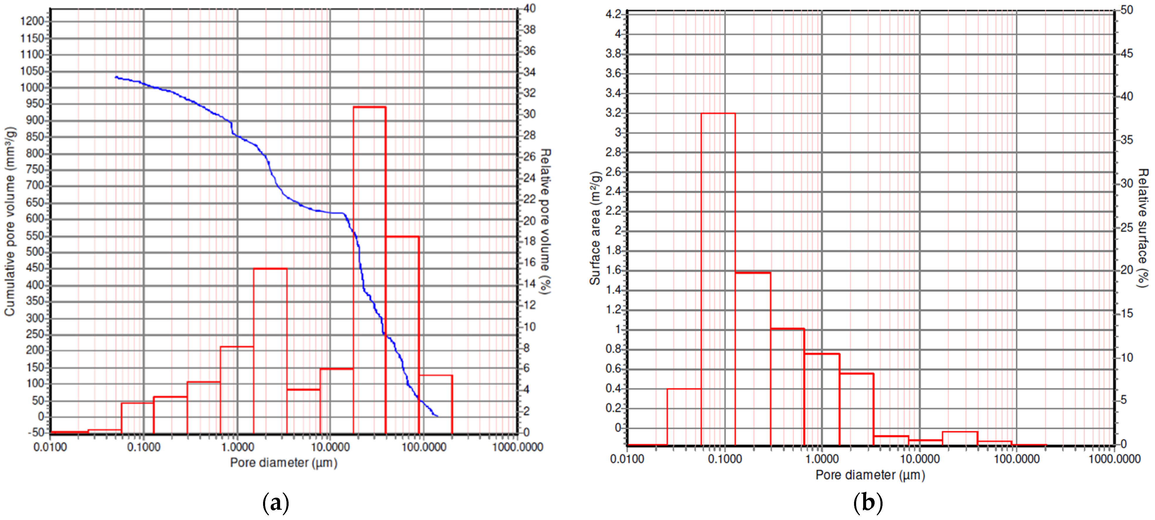 Polymers 13 01021 g004