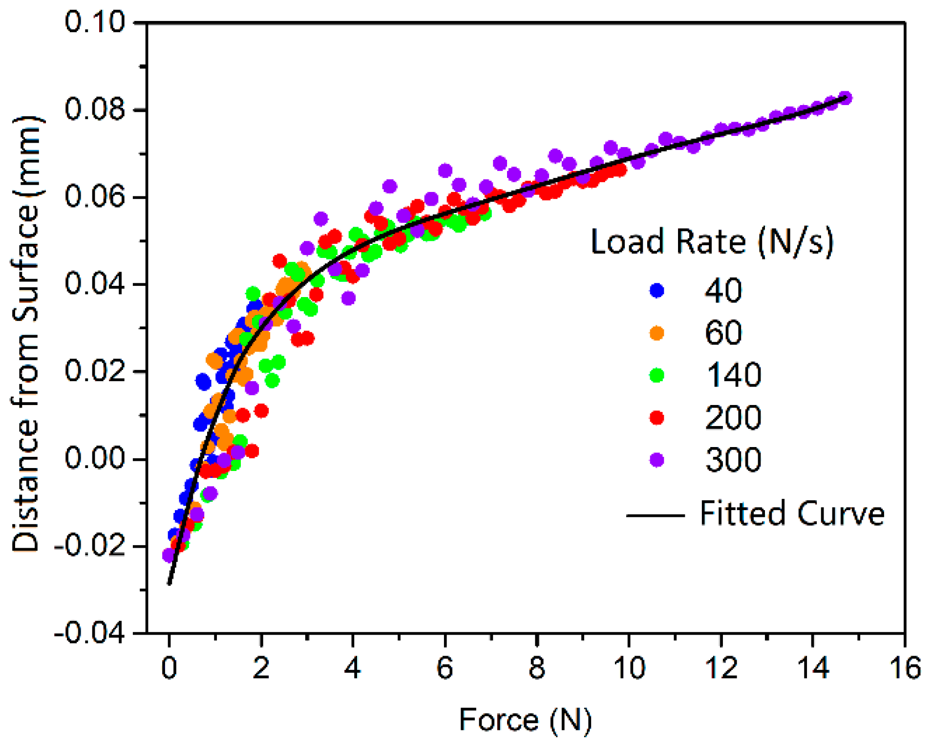 Polymers 13 01022 g006 Polymers 13 01022 g006