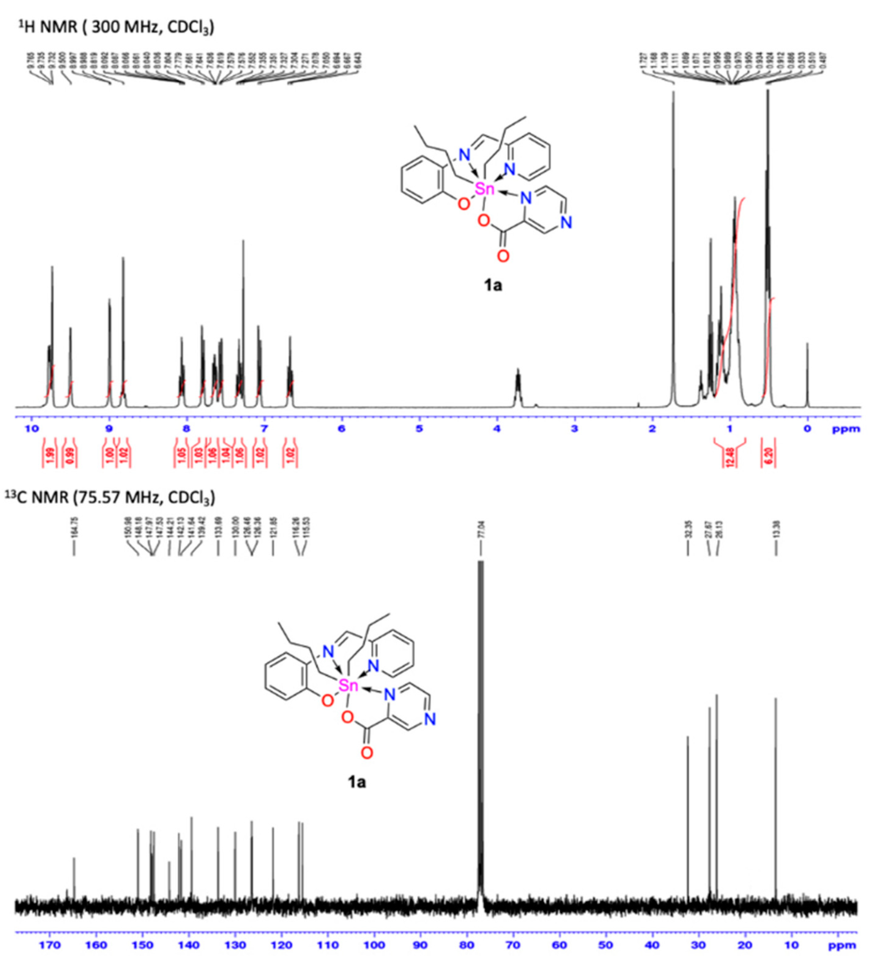 Polymers 13 01023 g003