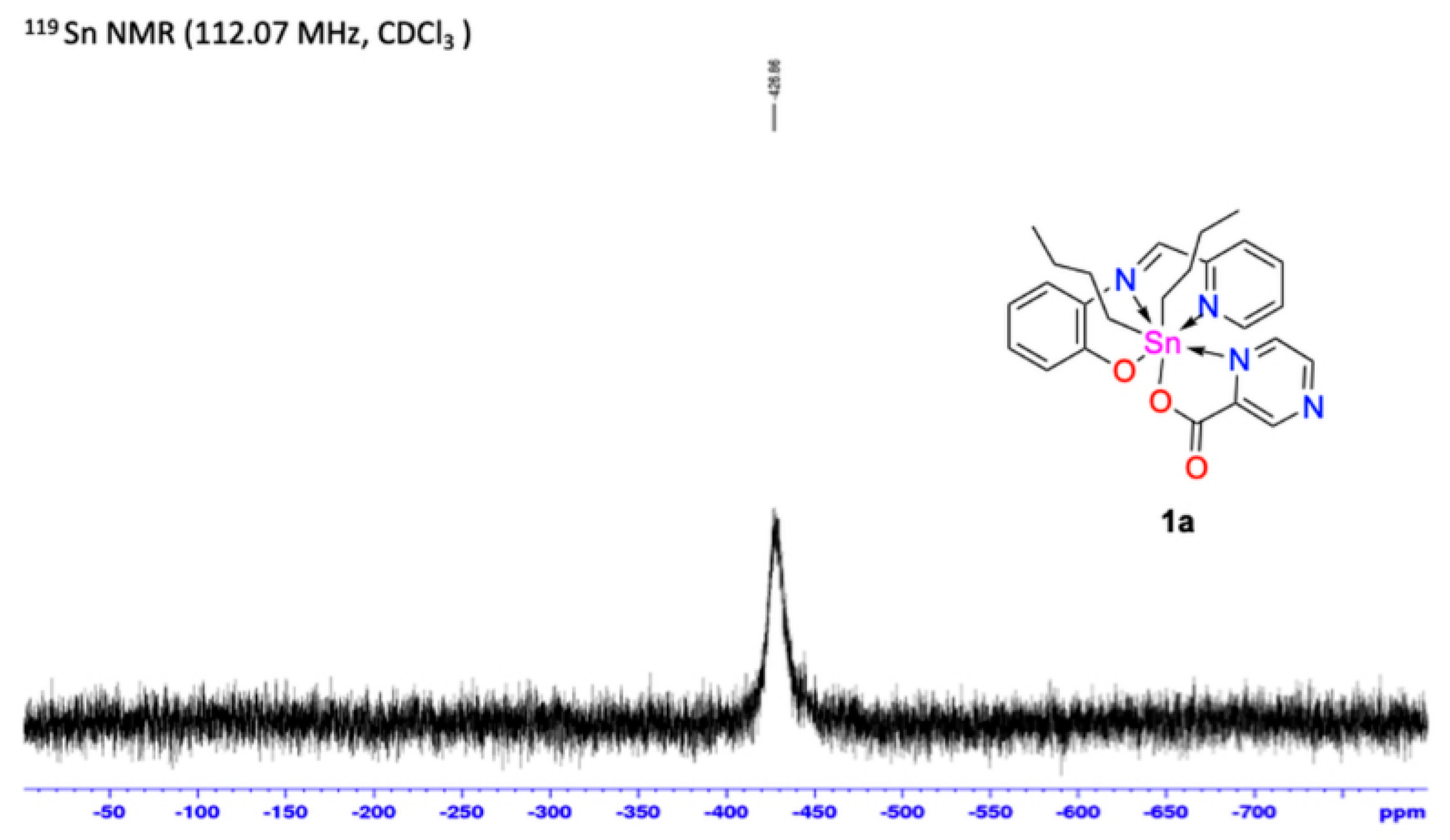 Polymers 13 01023 g004