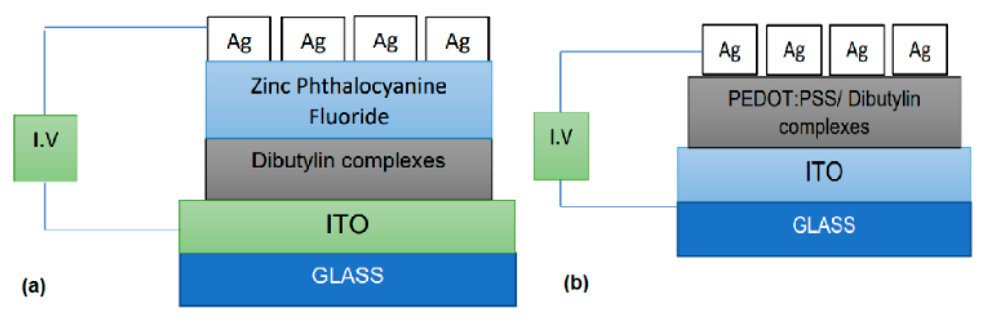 Polymers 13 01023 g007