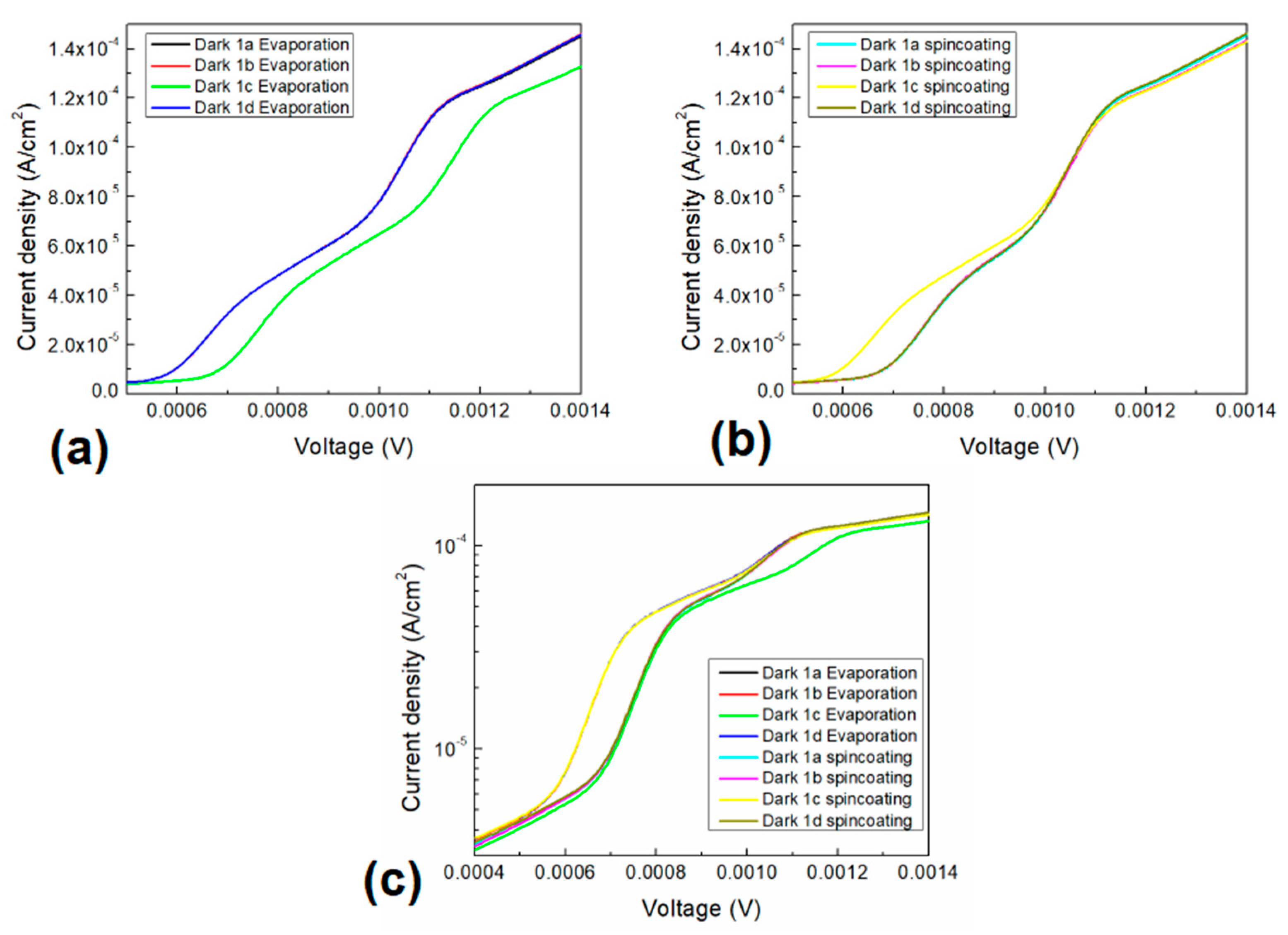 Polymers 13 01023 g008