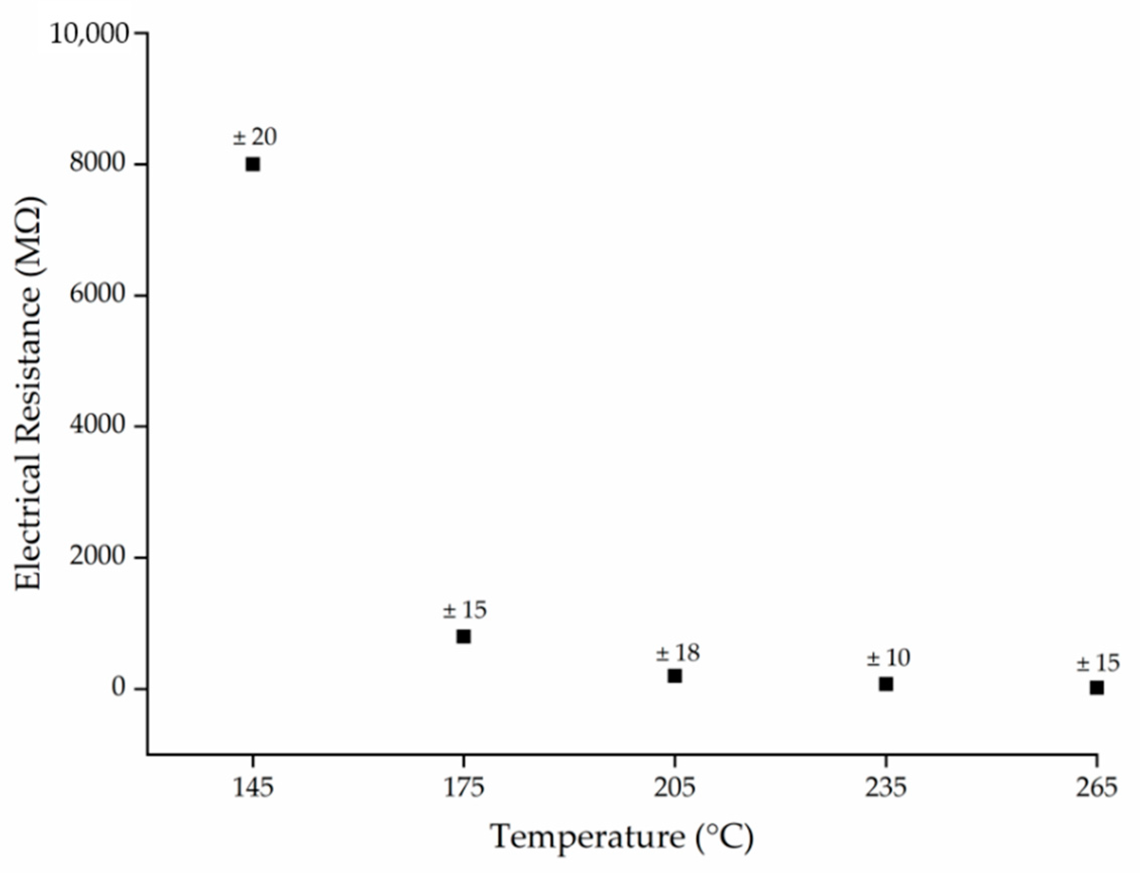 Polymers 13 01024 g005 Polymers 13 01024 g005