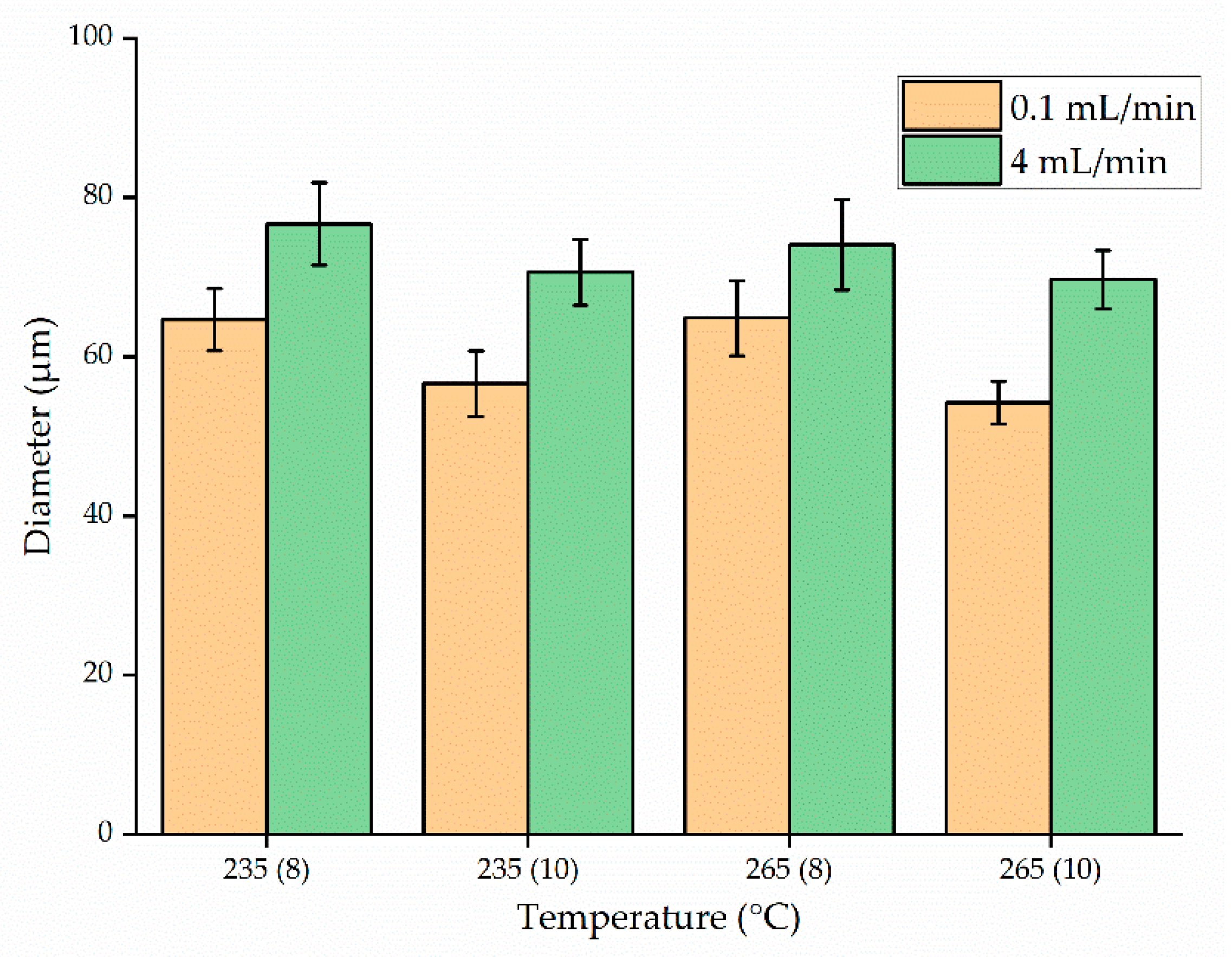 Polymers 13 01024 g008 Polymers 13 01024 g008