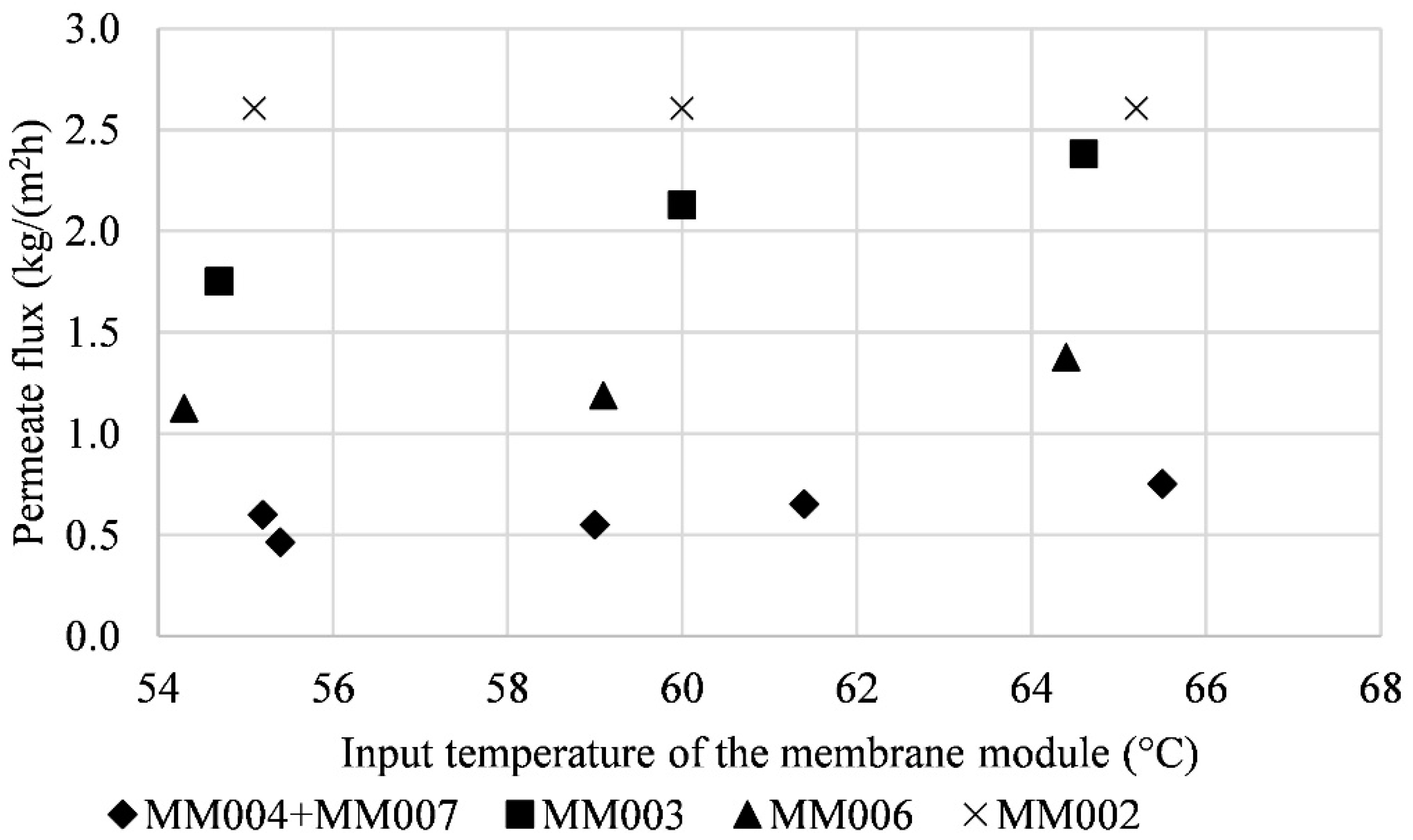 Polymers 13 01031 g008 Polymers 13 01031 g008