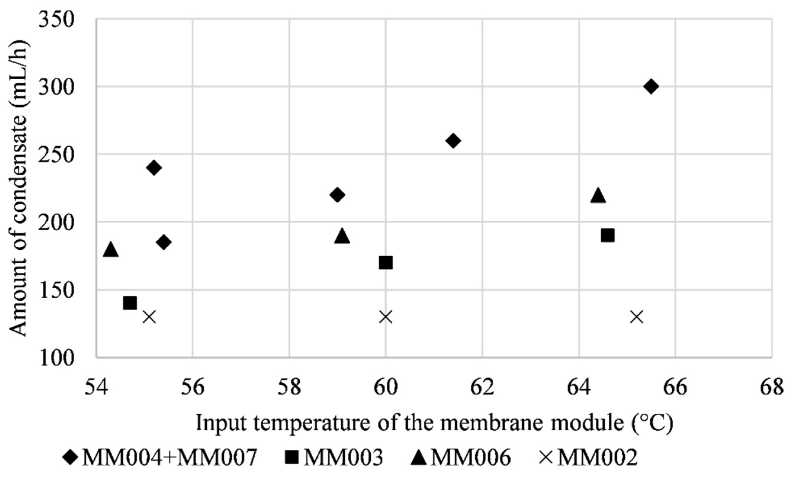 Polymers 13 01031 g009 Polymers 13 01031 g009