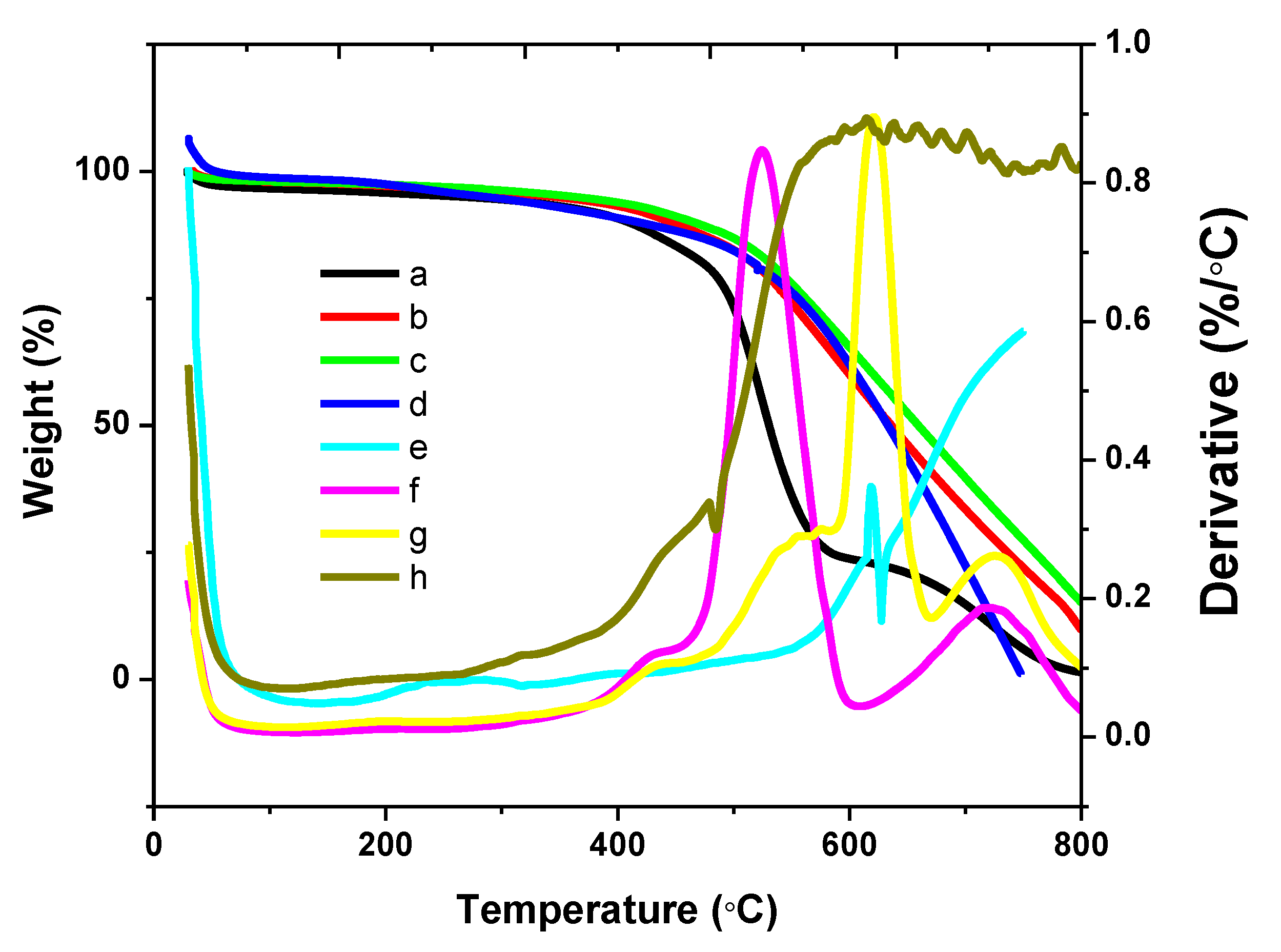 Polymers 13 01034 g005 Polymers 13 01034 g005