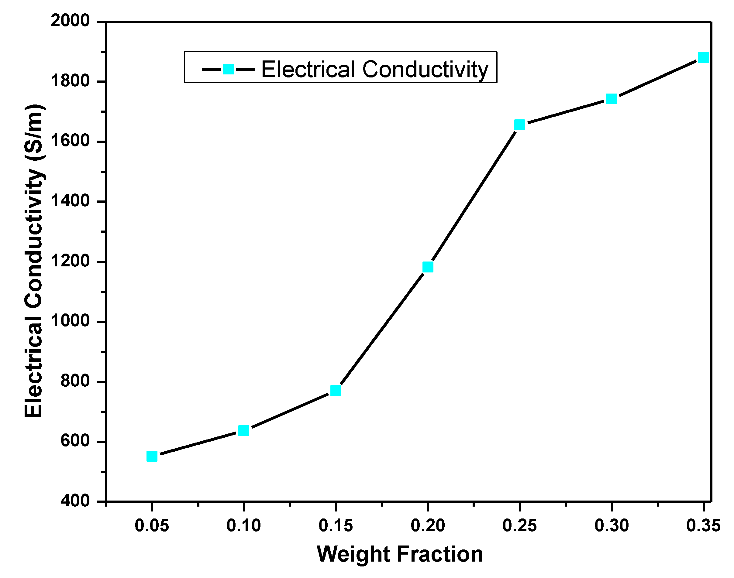 Polymers 13 01034 g009 Polymers 13 01034 g009