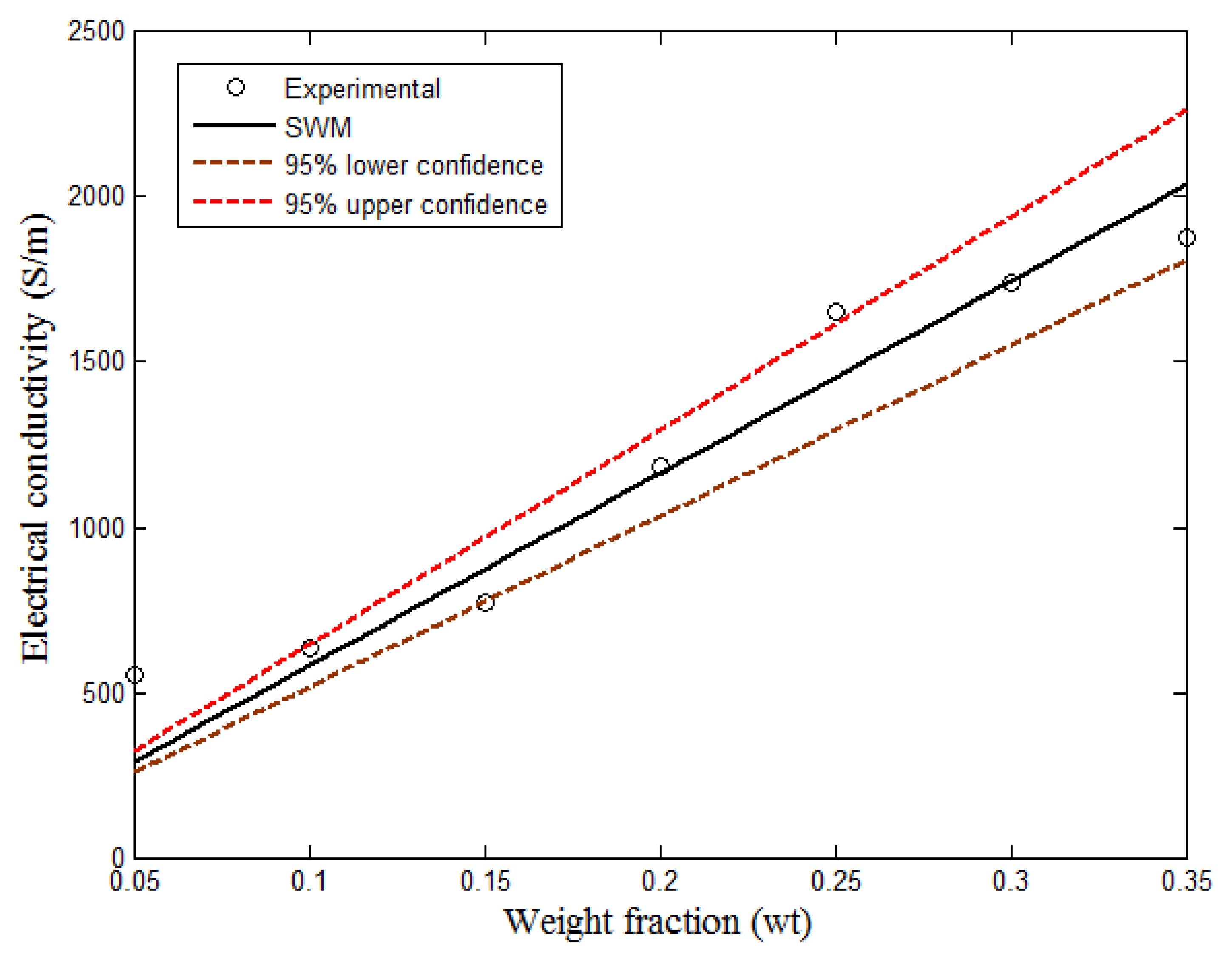 Polymers 13 01034 g010 Polymers 13 01034 g010