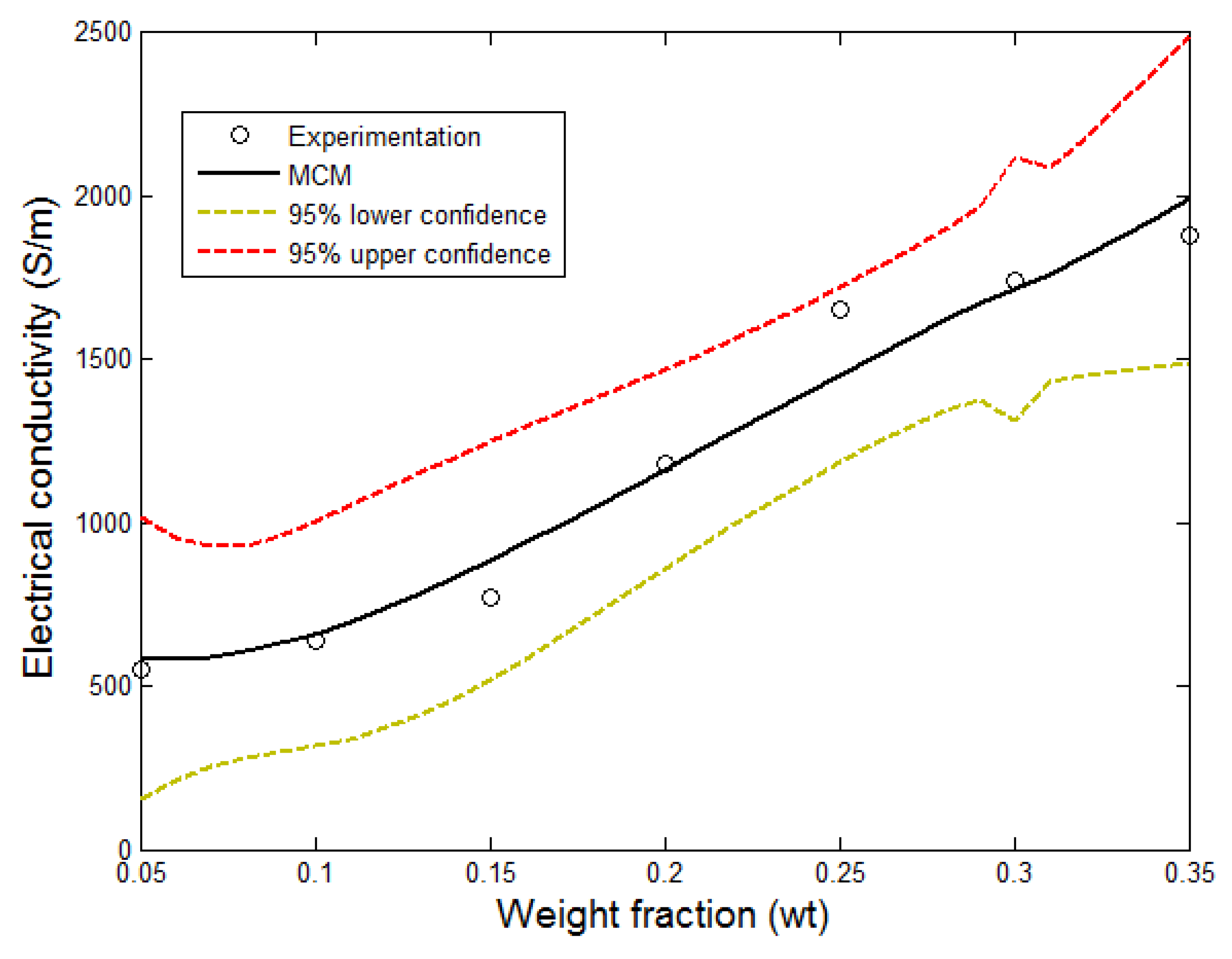 Polymers 13 01034 g011 Polymers 13 01034 g011