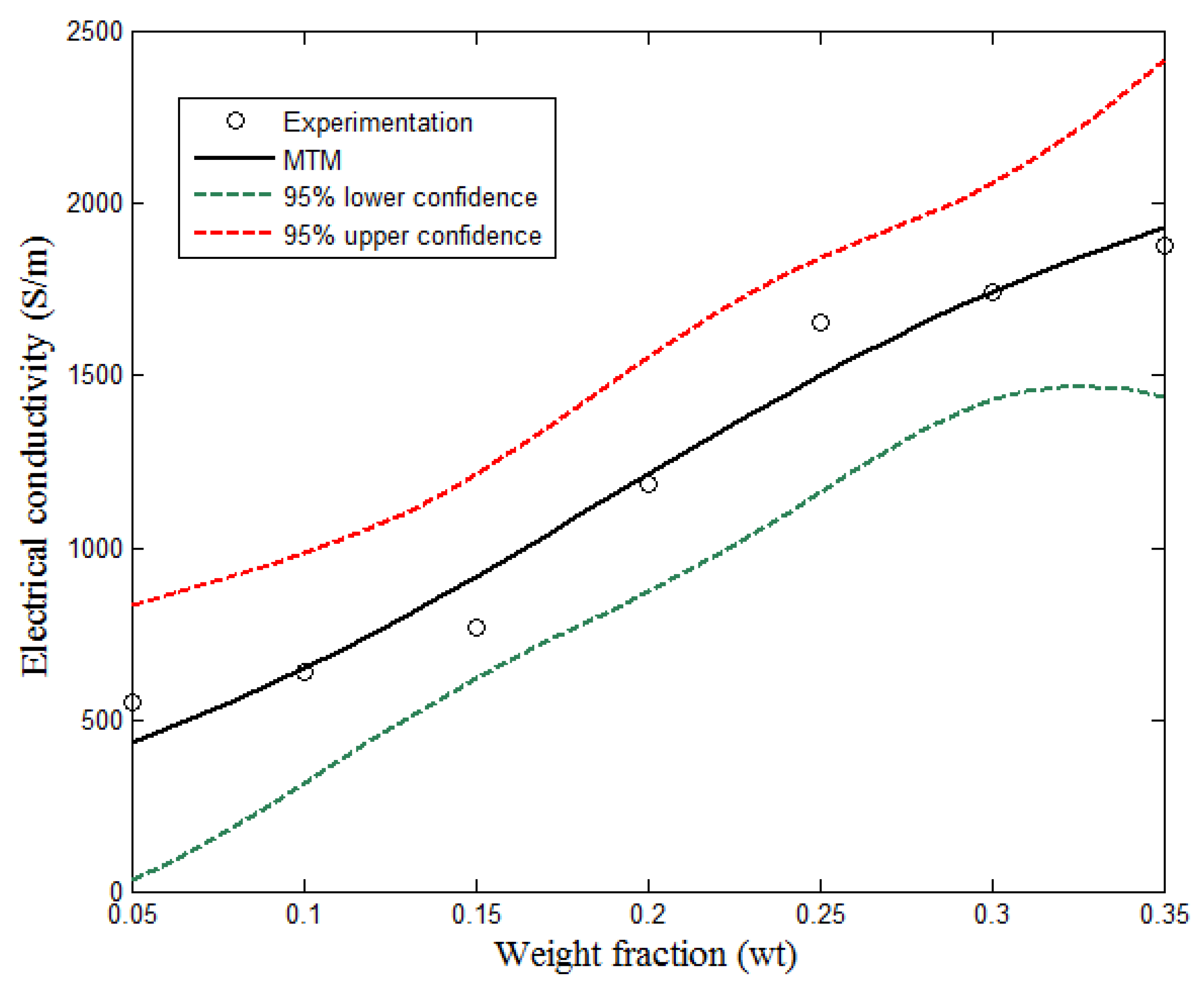Polymers 13 01034 g012 Polymers 13 01034 g012