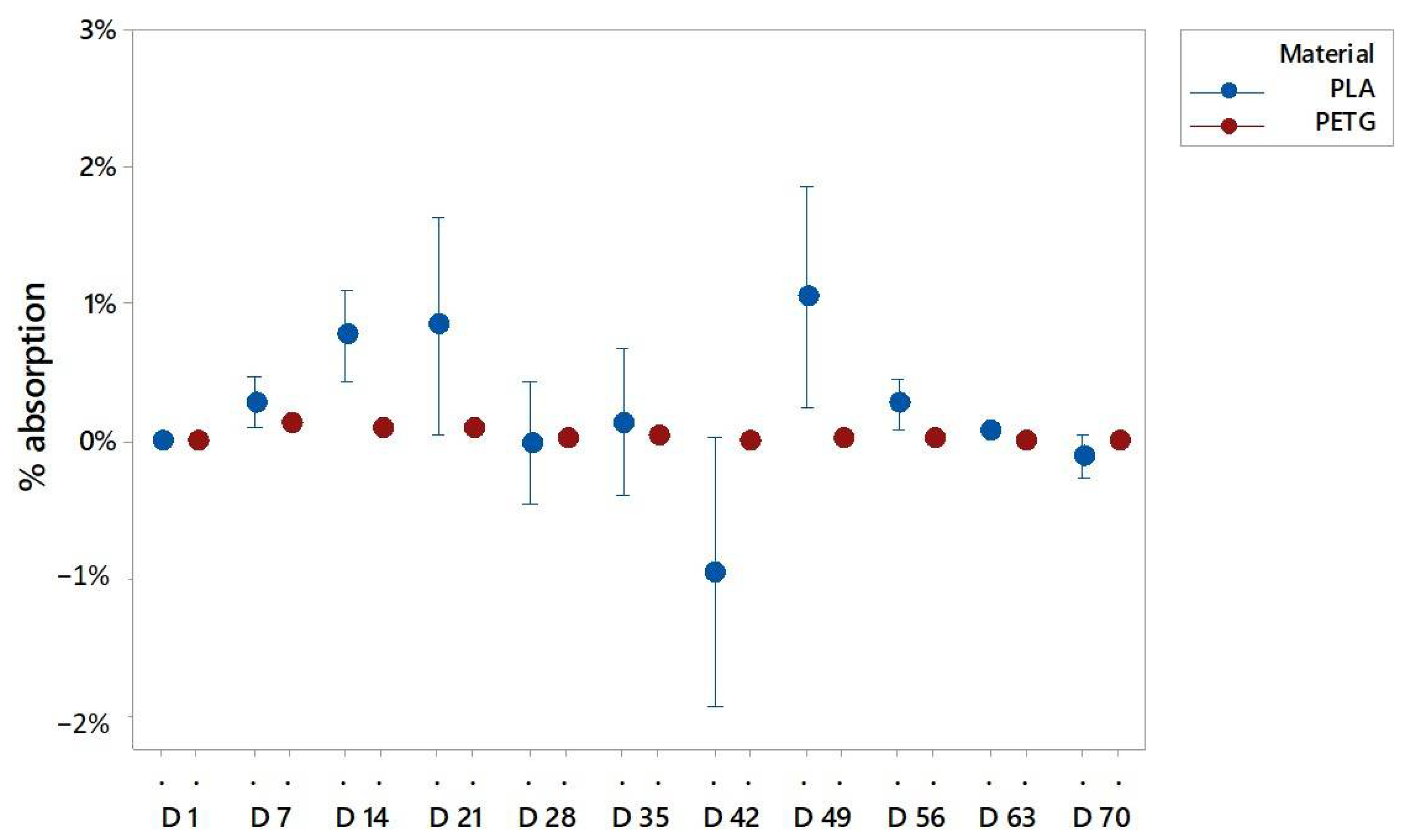 Polymers 13 01036 g005