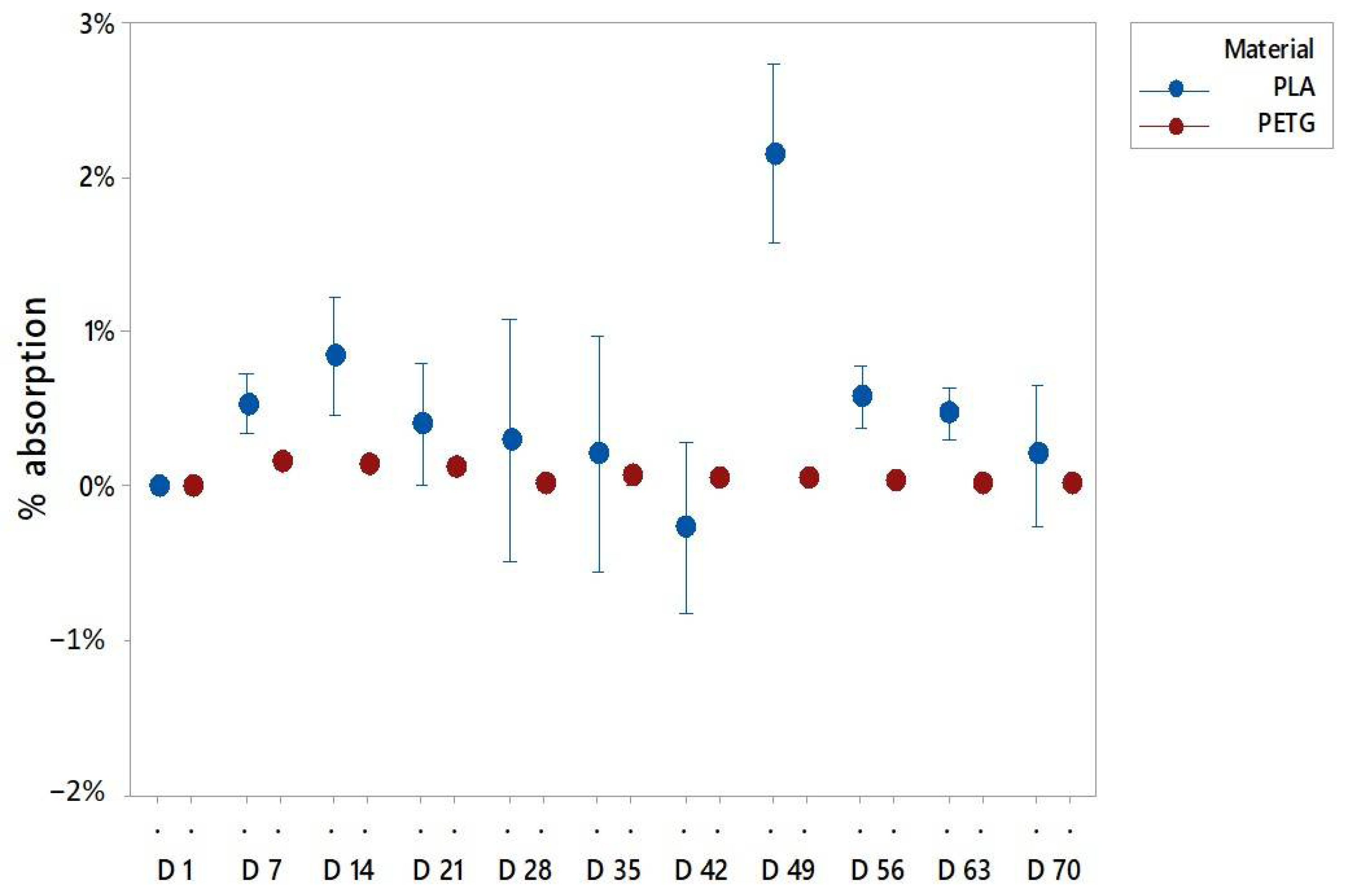Polymers 13 01036 g006
