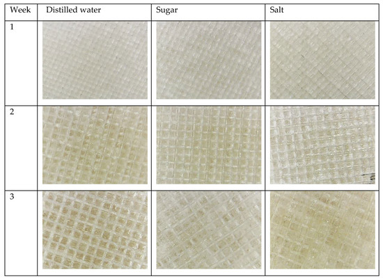 Polymers 13 01036 g0a2a Polymers 13 01036 g0a2a