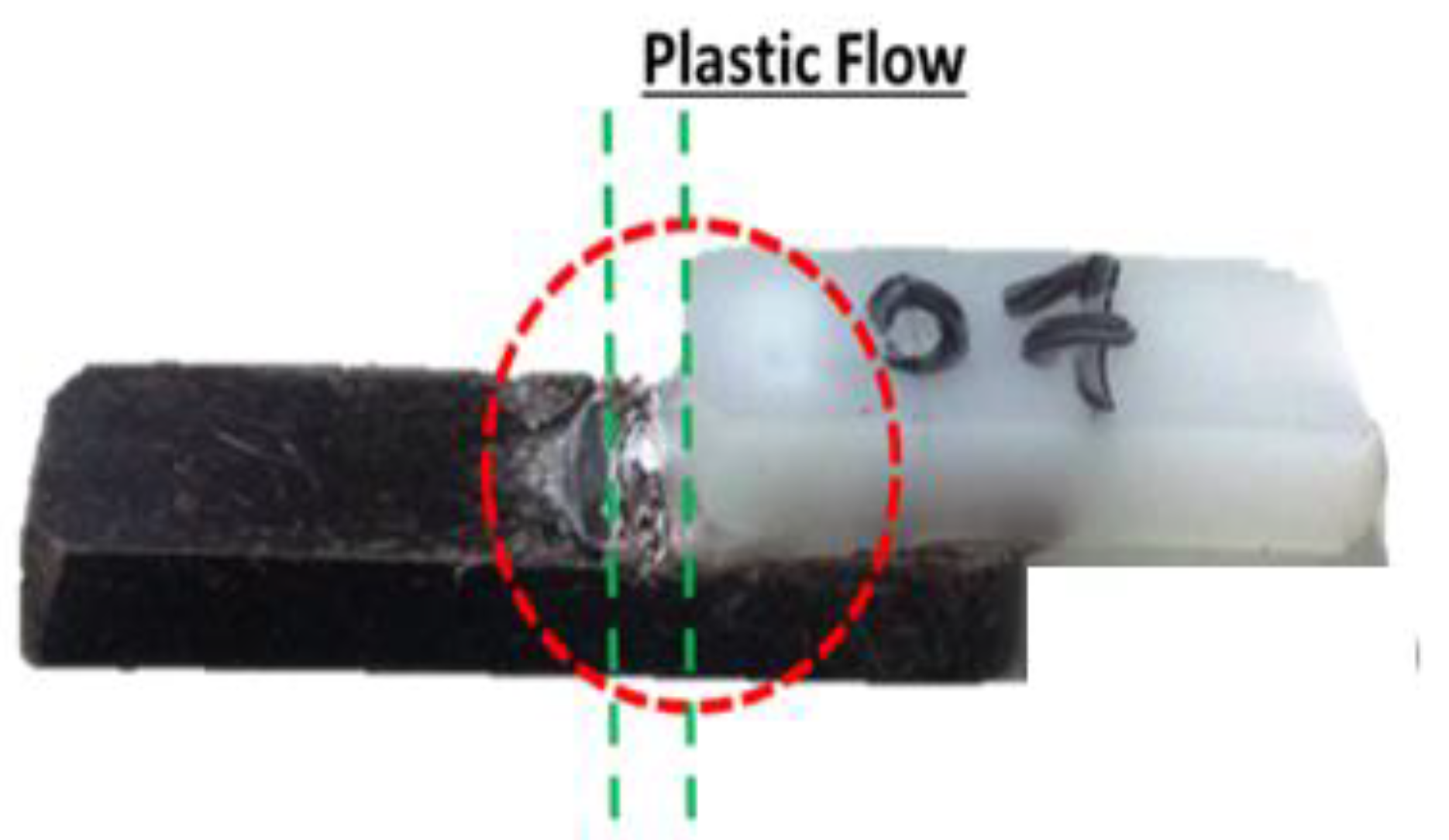 Polymers 13 01039 g005