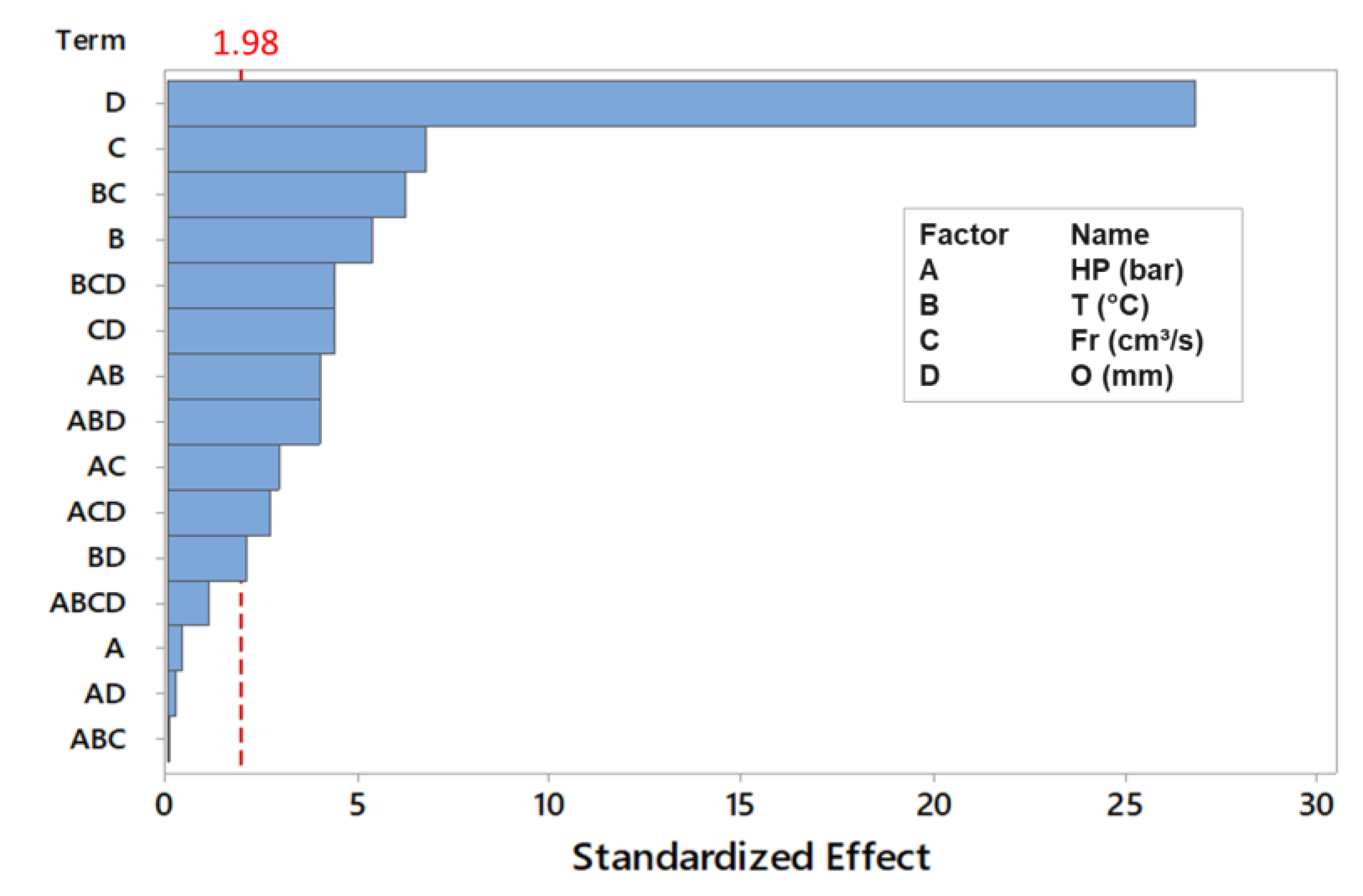 Polymers 13 01039 g007