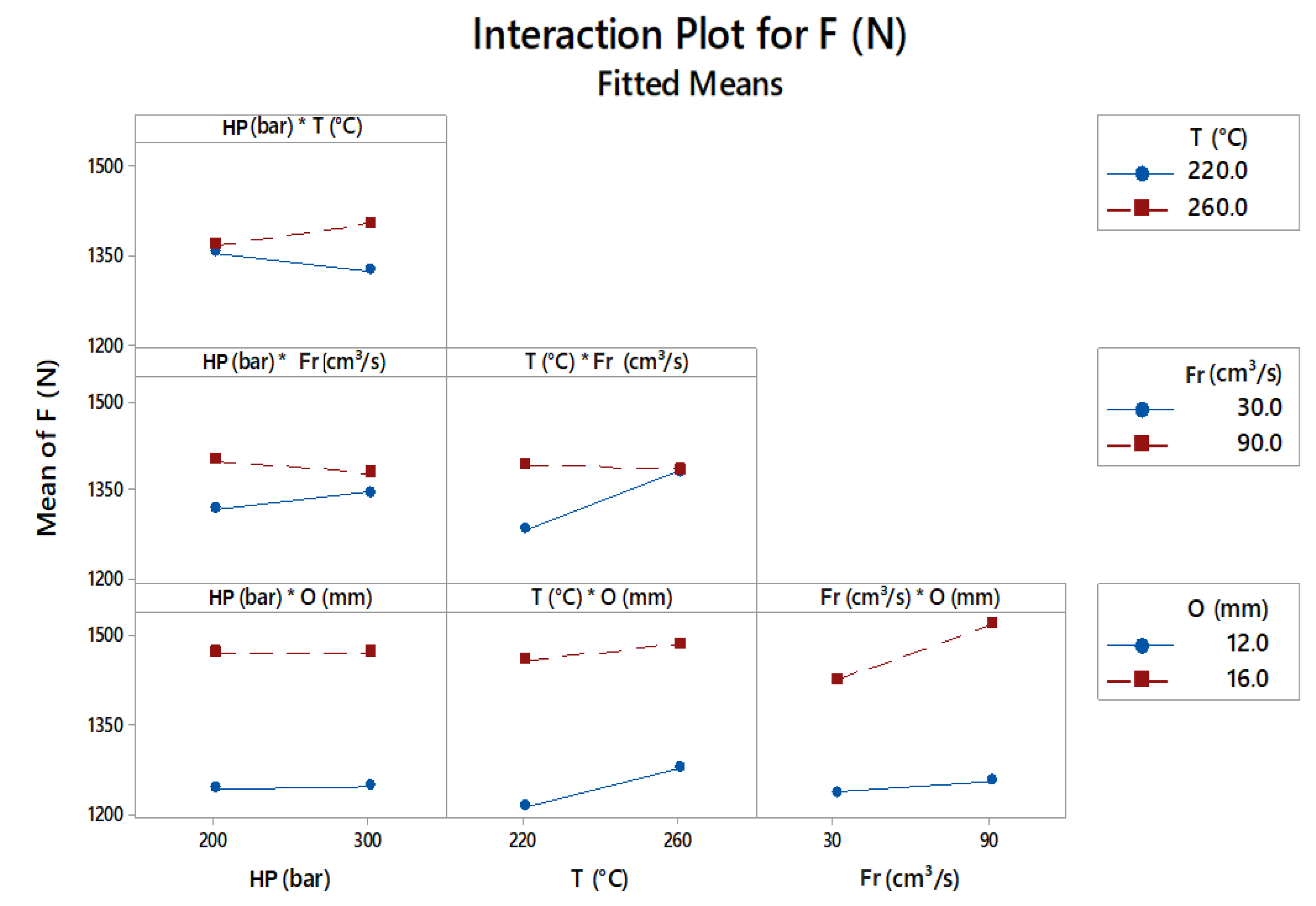Polymers 13 01039 g008
