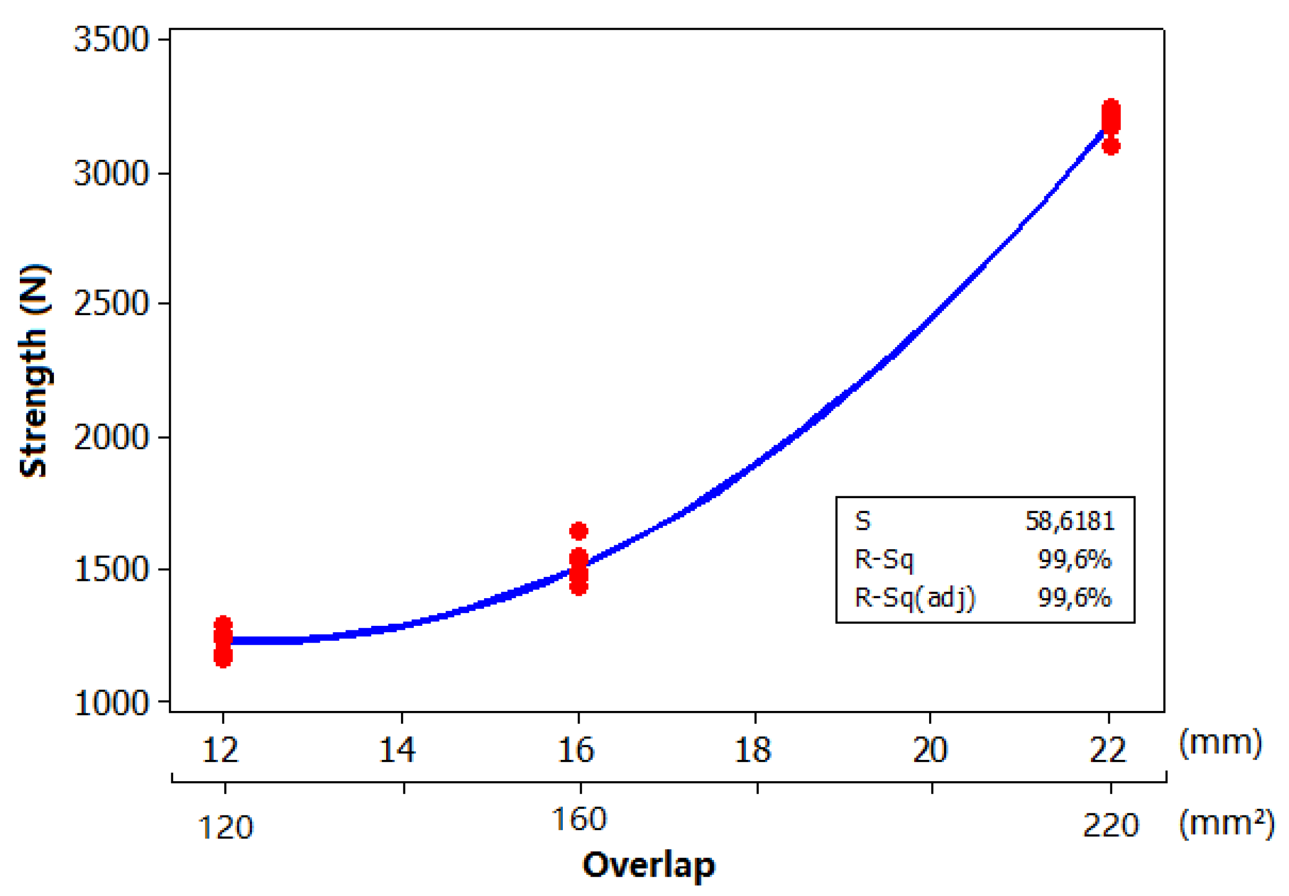 Polymers 13 01039 g009