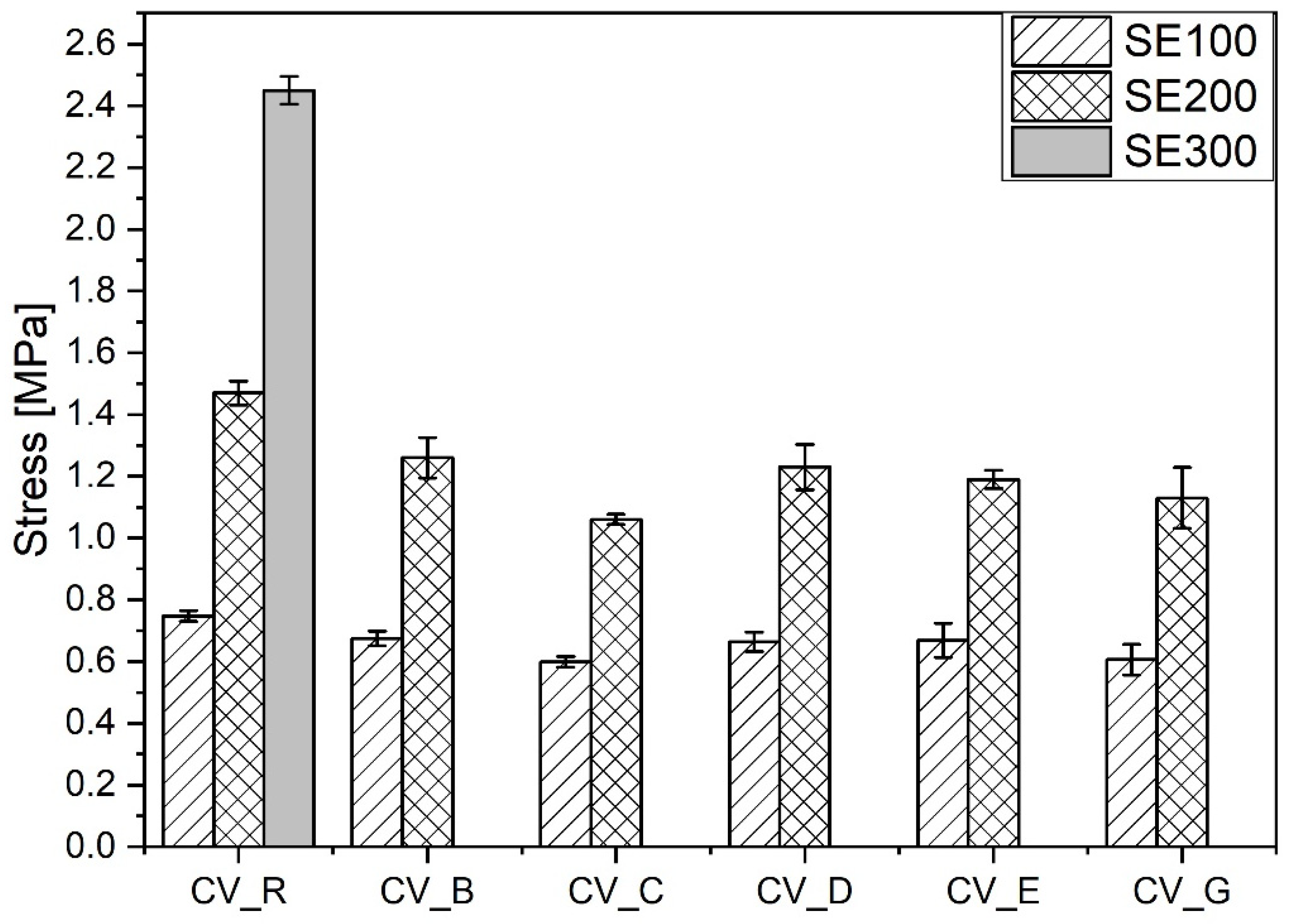 Polymers 13 01040 g008