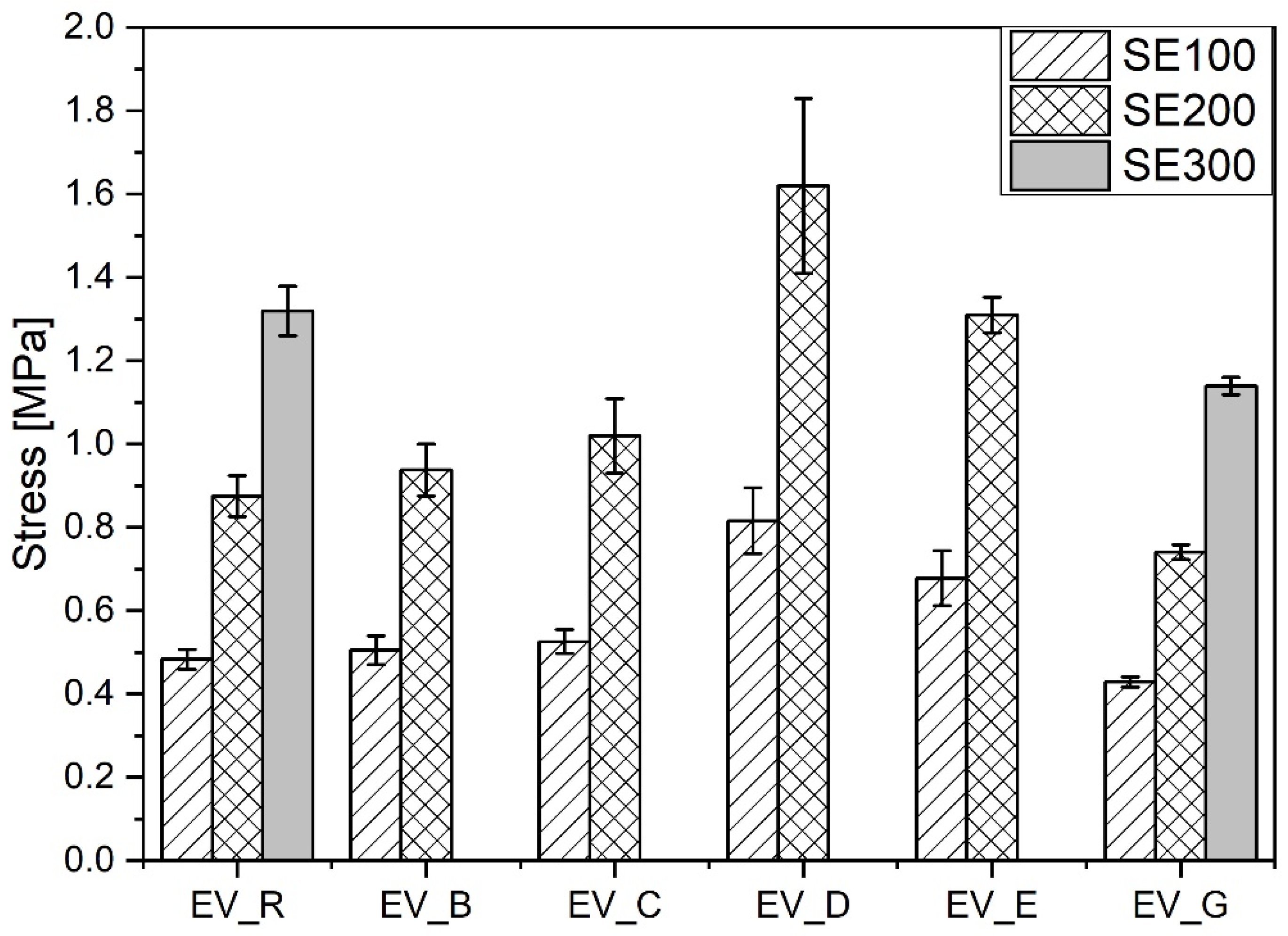 Polymers 13 01040 g009
