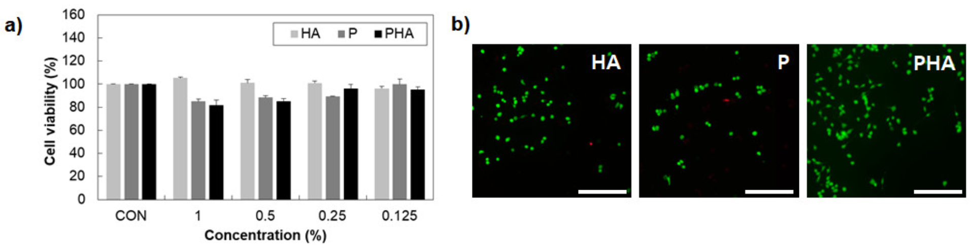 Polymers 13 01042 g005