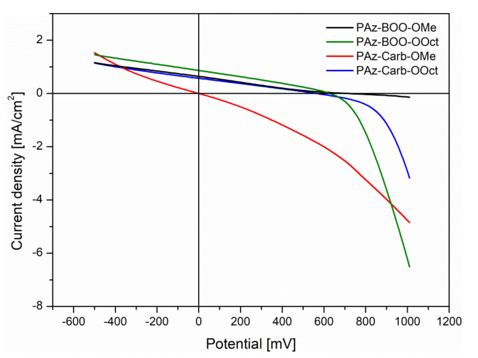 Polymers 13 01043 g008
