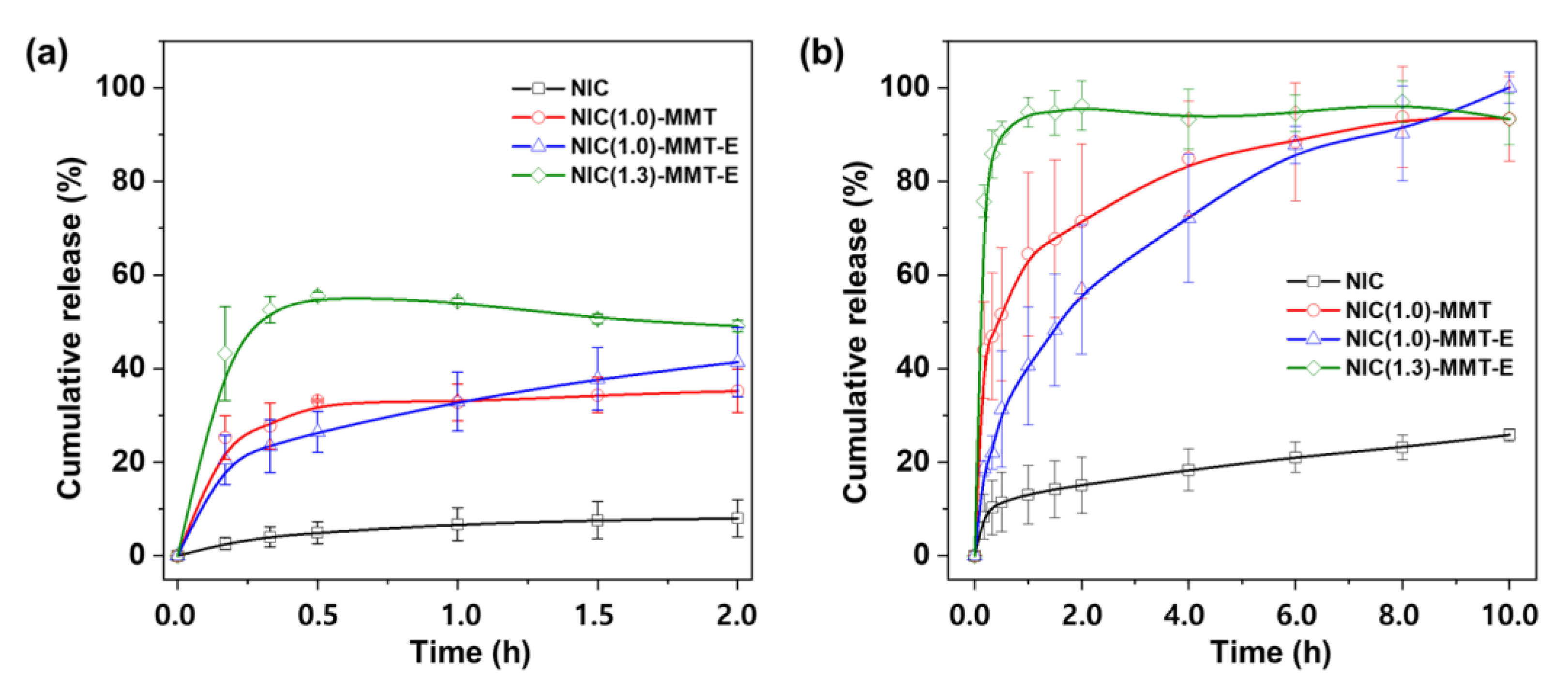 Polymers 13 01044 g003