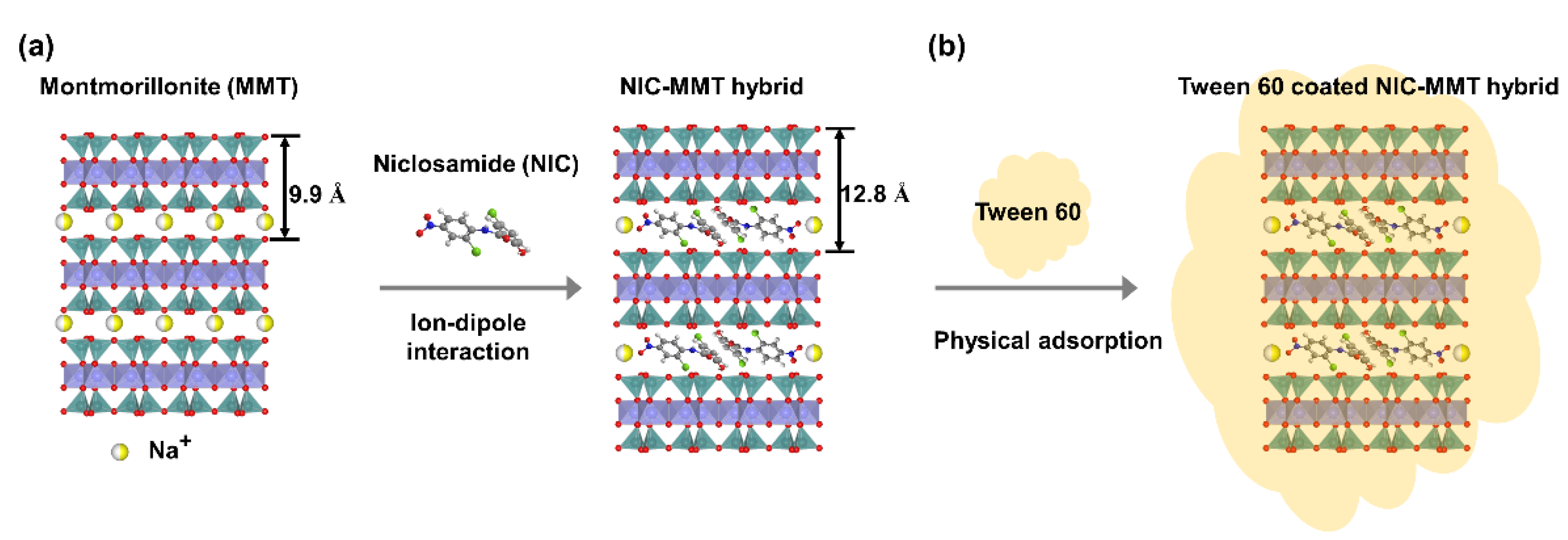 Polymers 13 01044 sch002