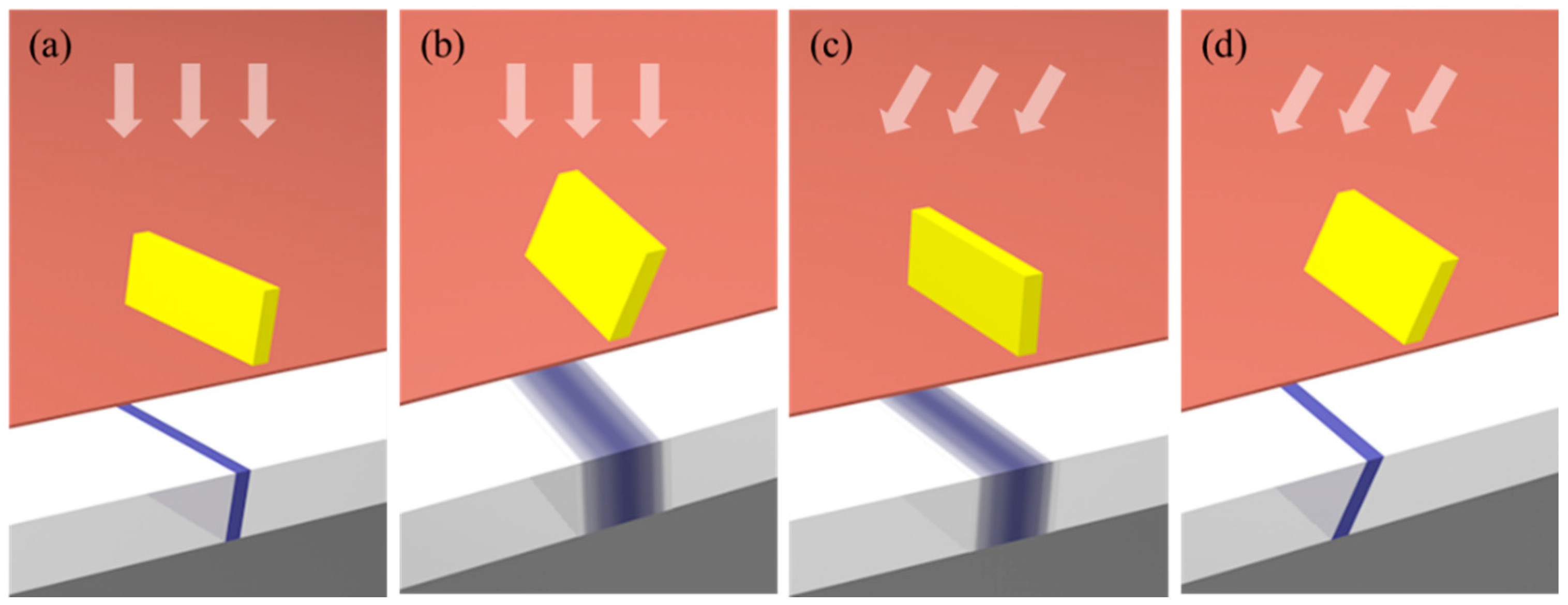 Polymers 13 01045 g001