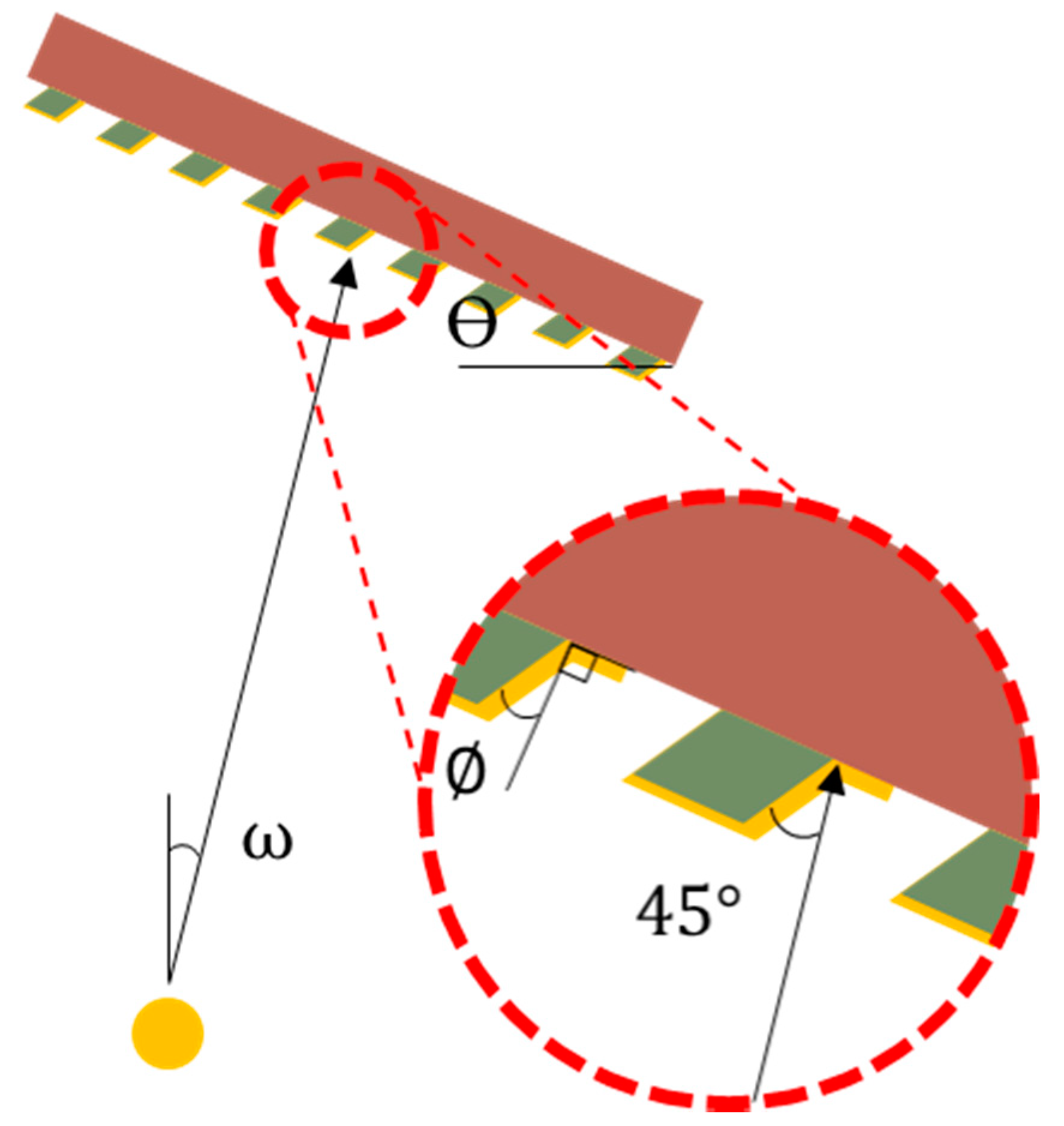 Polymers 13 01045 g002