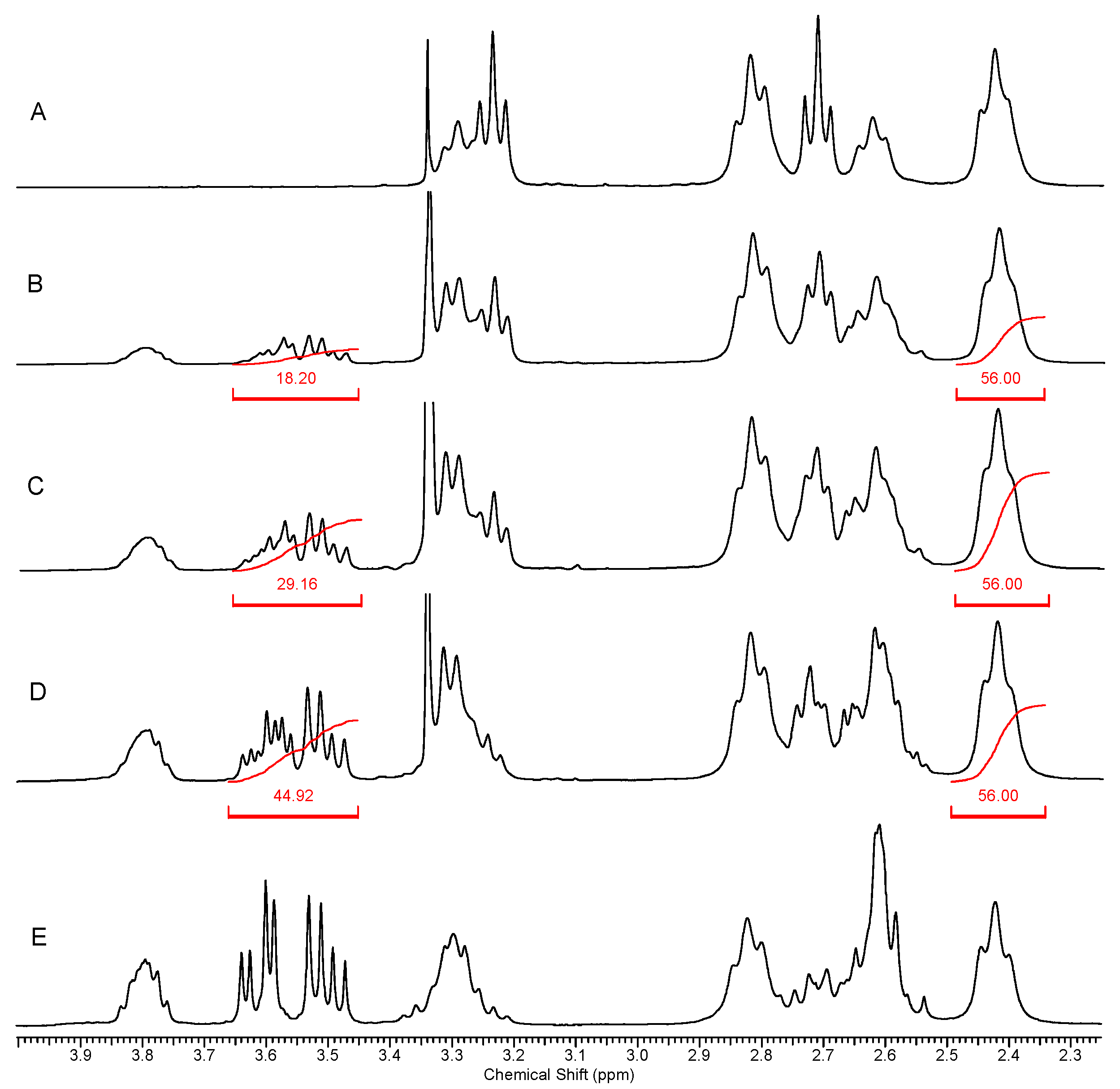 Polymers 13 01049 g003