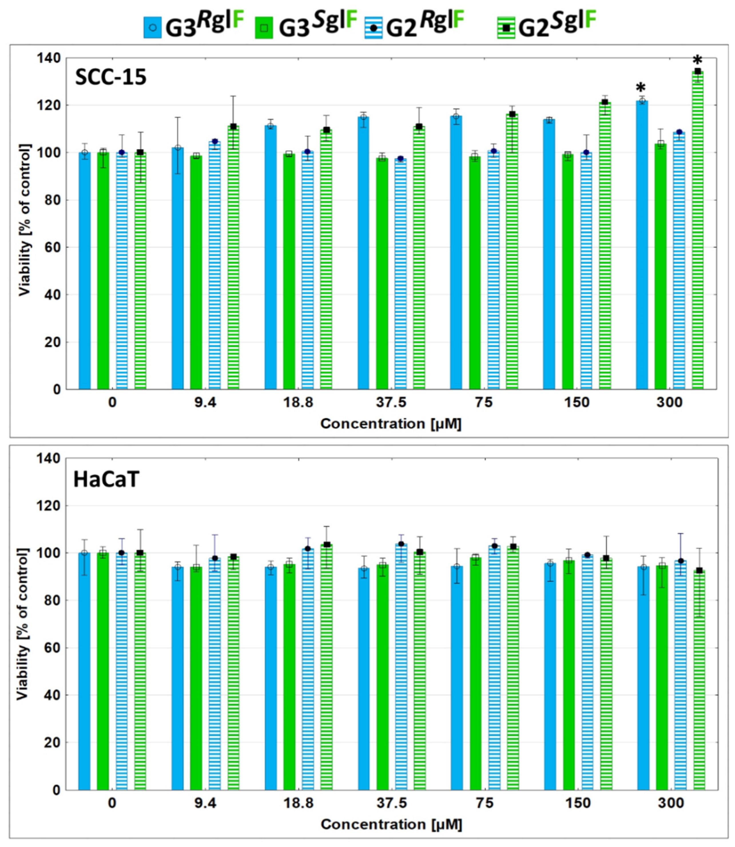 Polymers 13 01049 g005