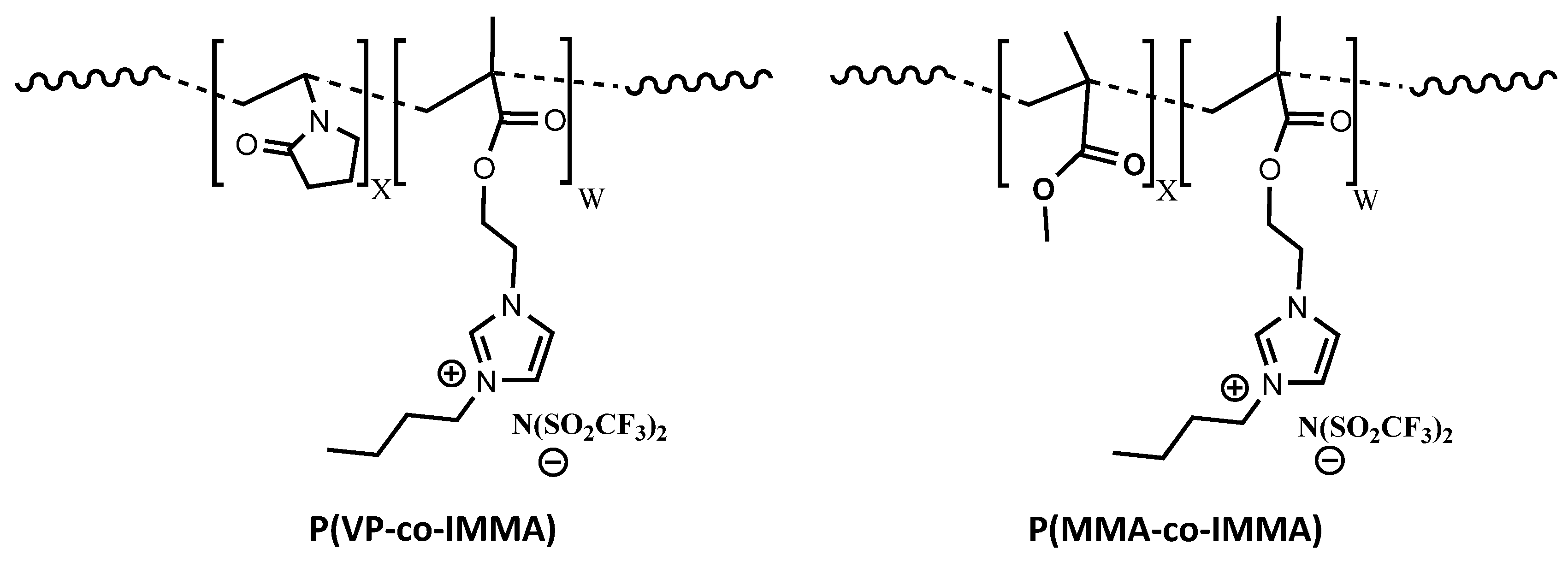 Polymers 13 01050 g001