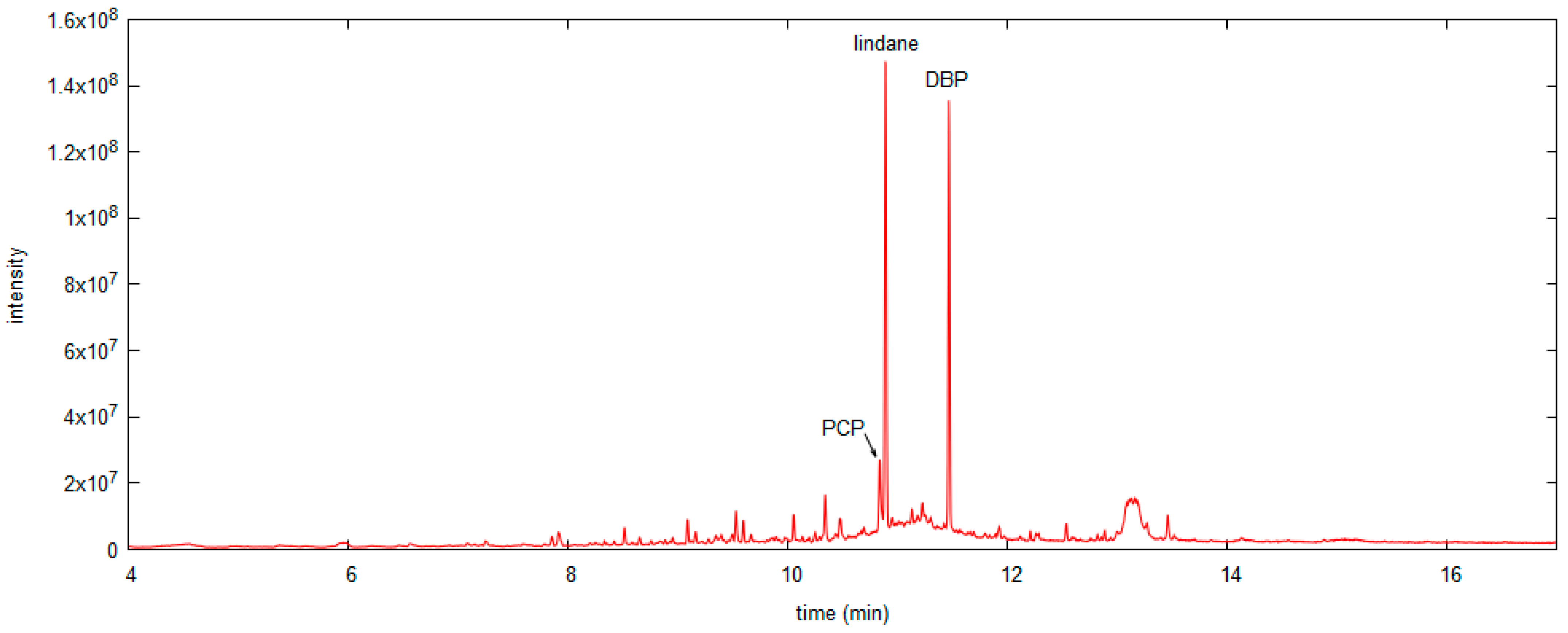 Polymers 13 01052 g008