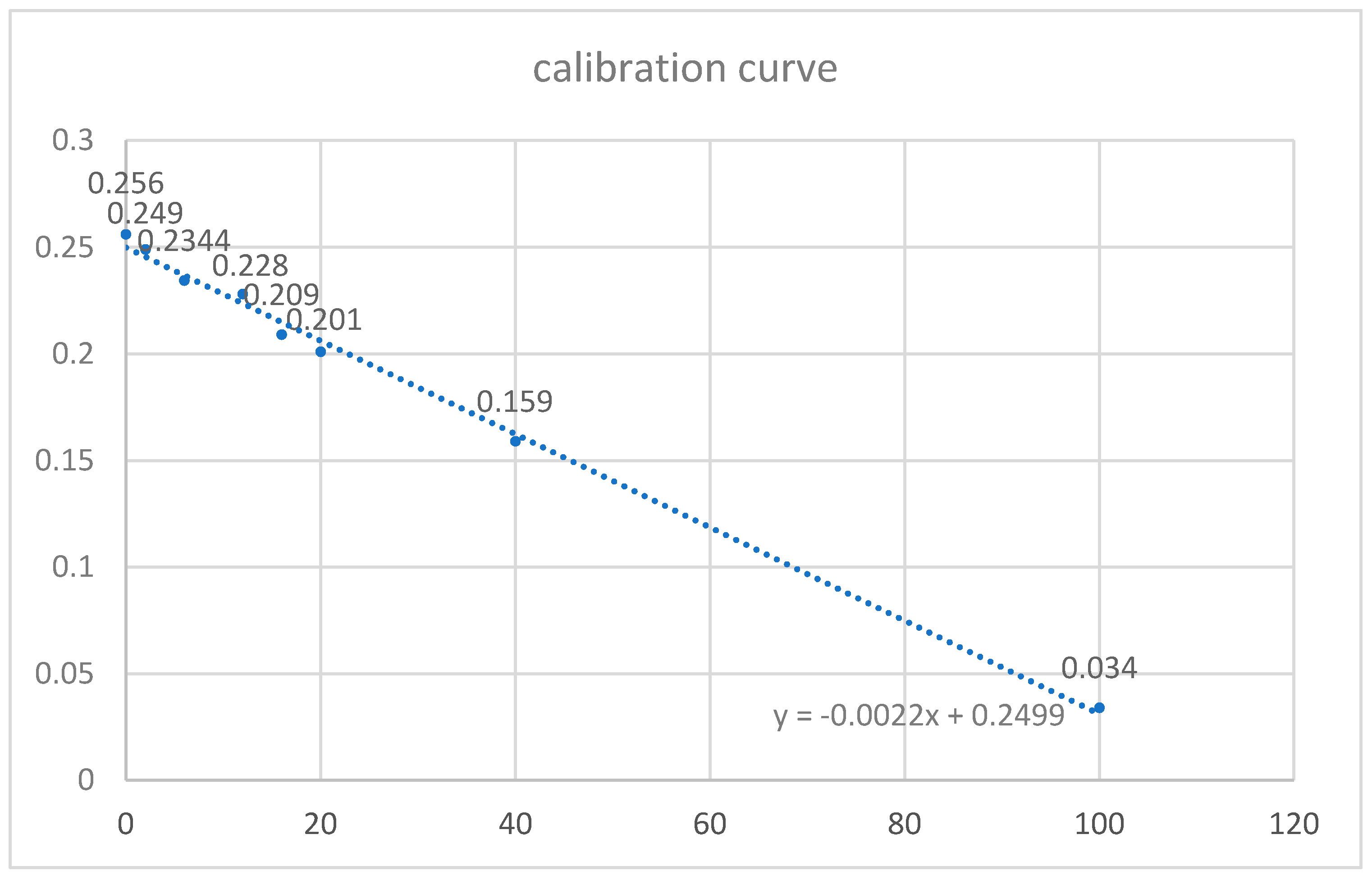 Polymers 13 01054 g001