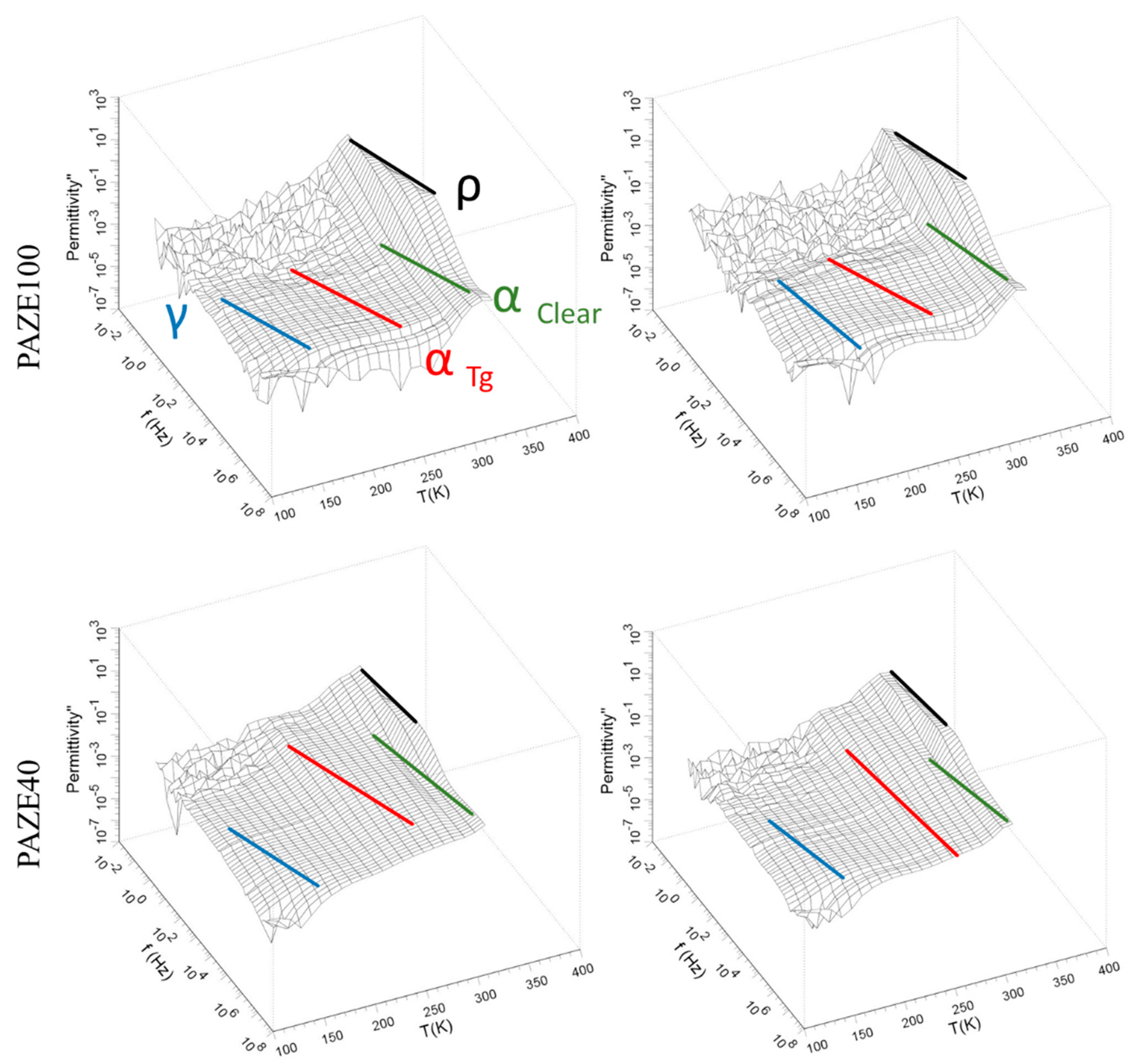 Polymers 13 01060 g008