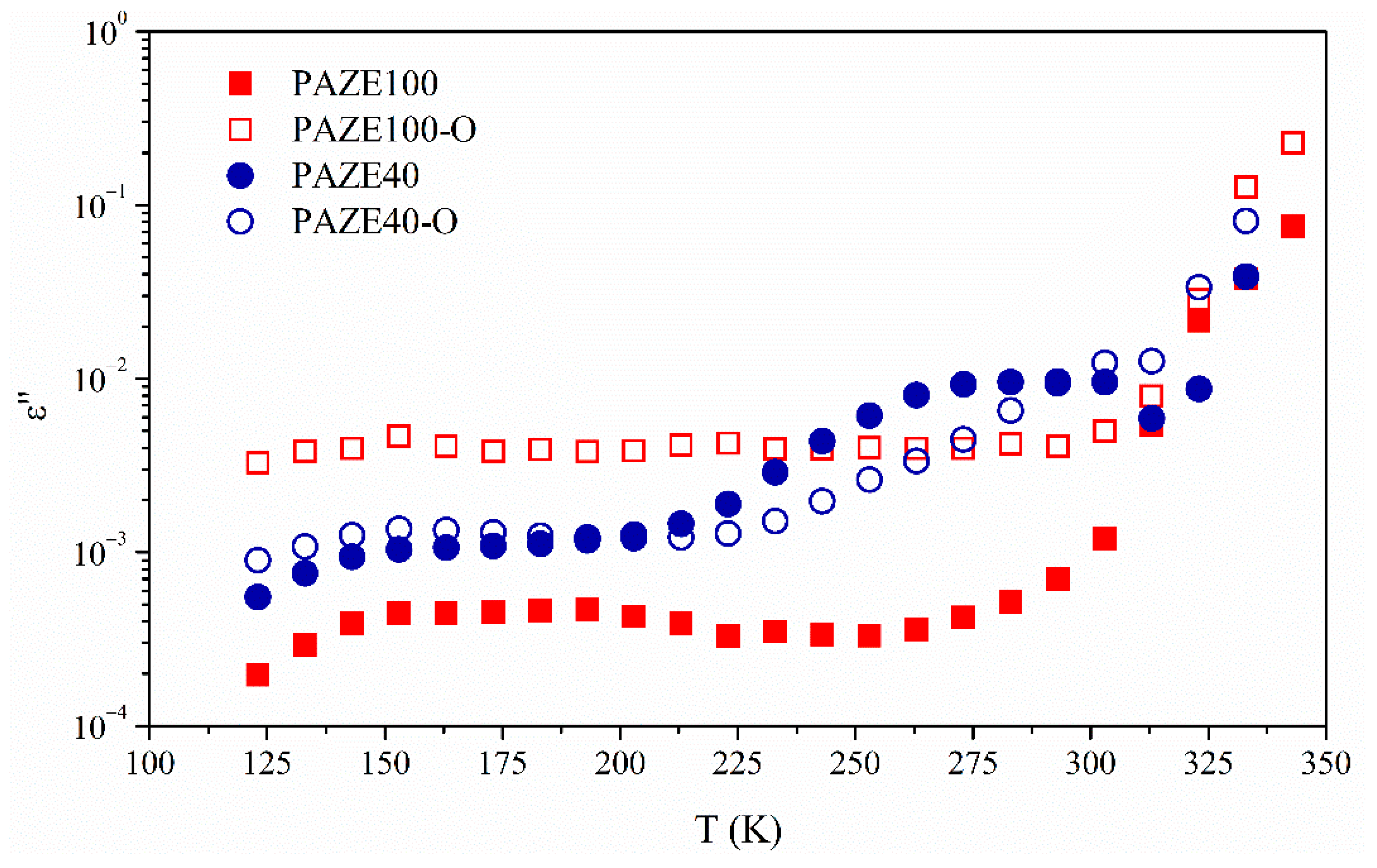 Polymers 13 01060 g010