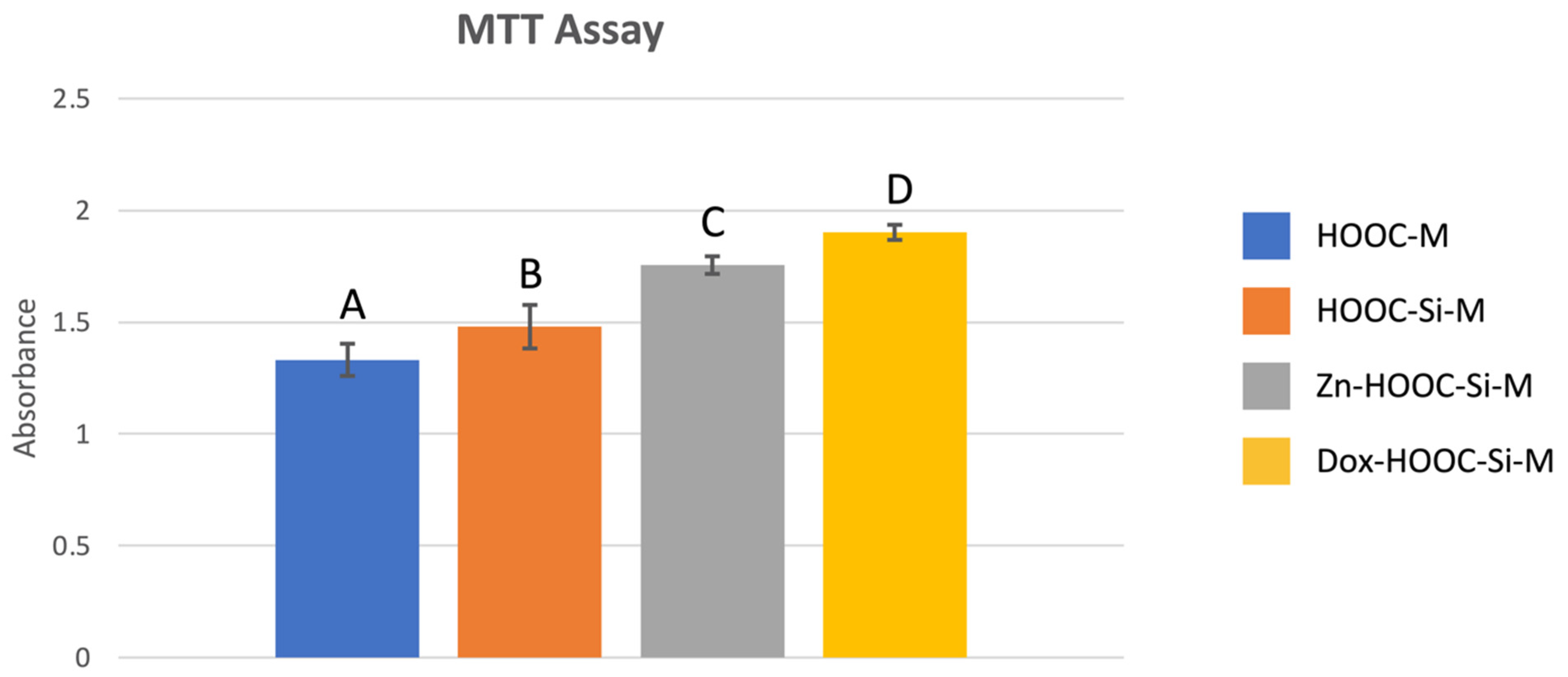 Polymers 13 01063 g001