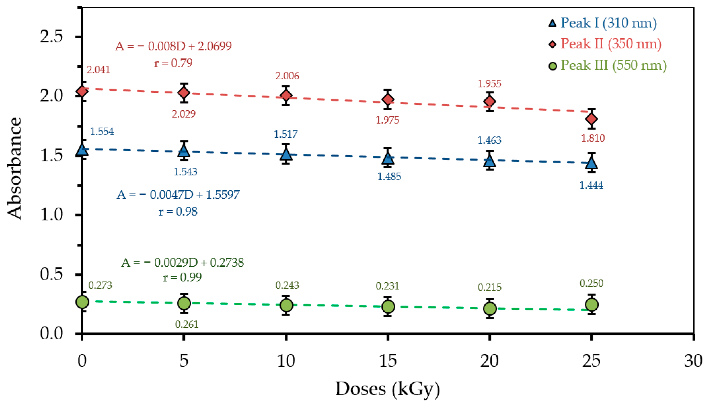 Polymers 13 01065 g004