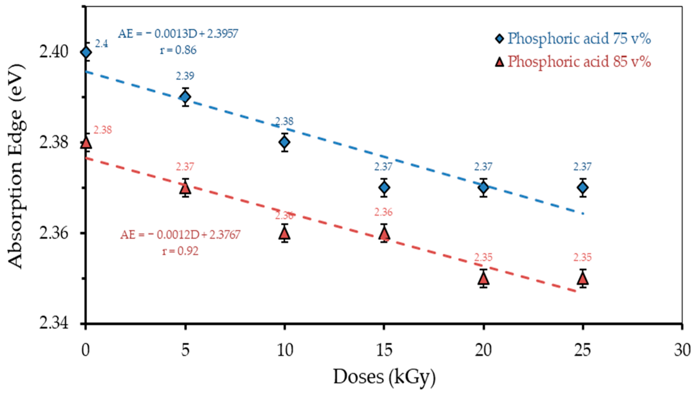 Polymers 13 01065 g005