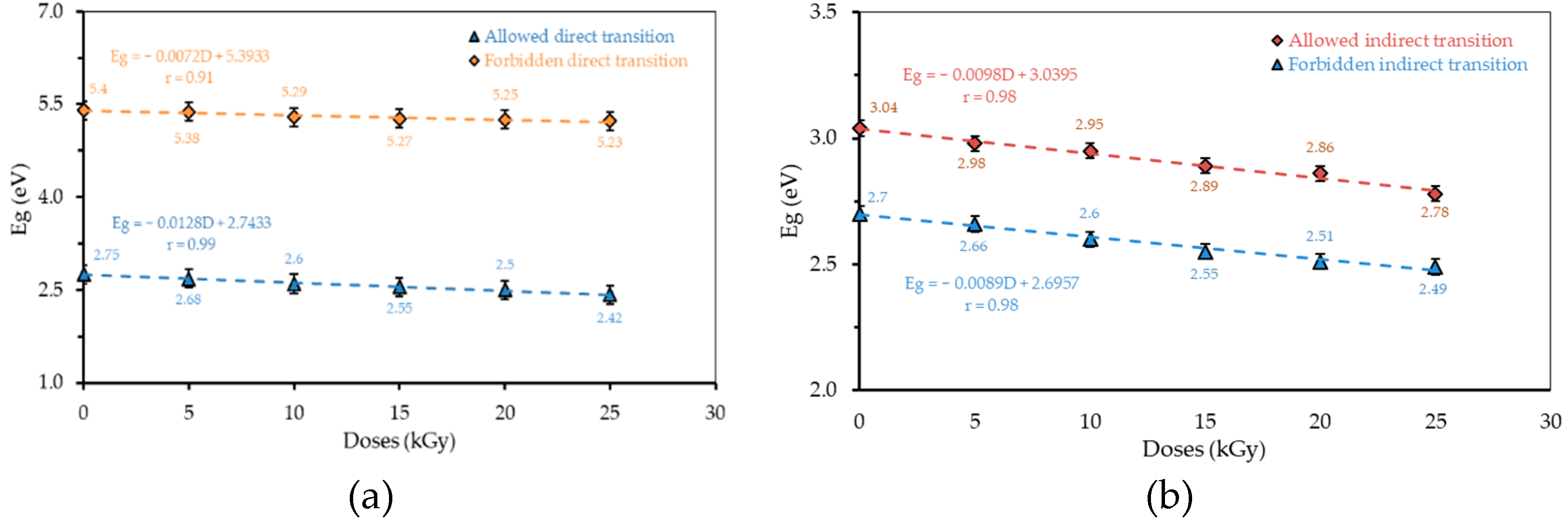 Polymers 13 01065 g006