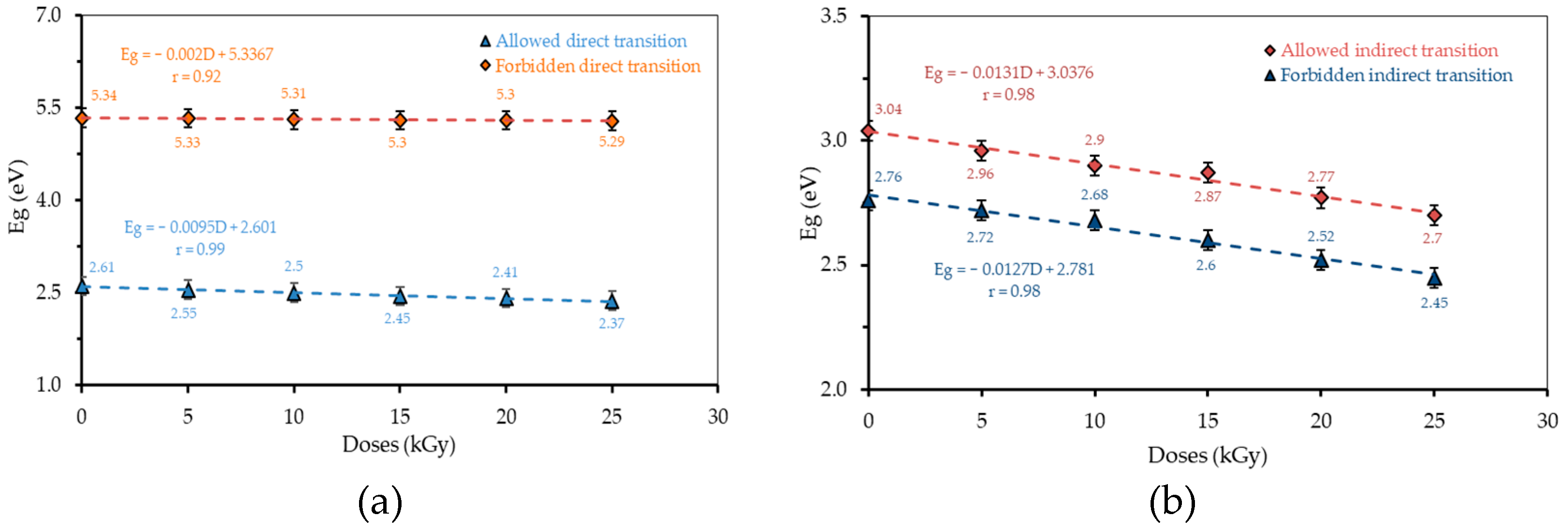 Polymers 13 01065 g007