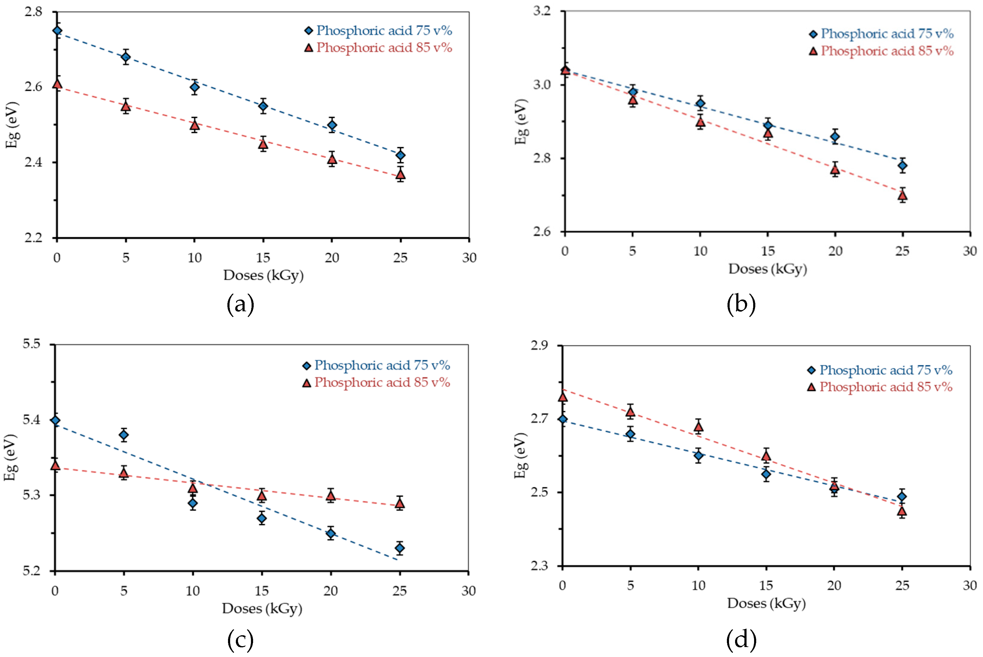 Polymers 13 01065 g008
