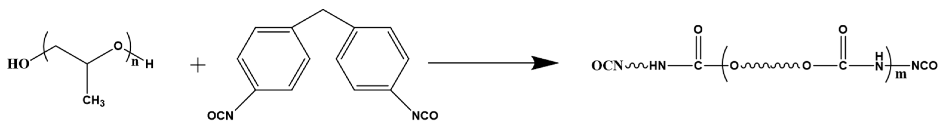 Polymers 13 01068 g002