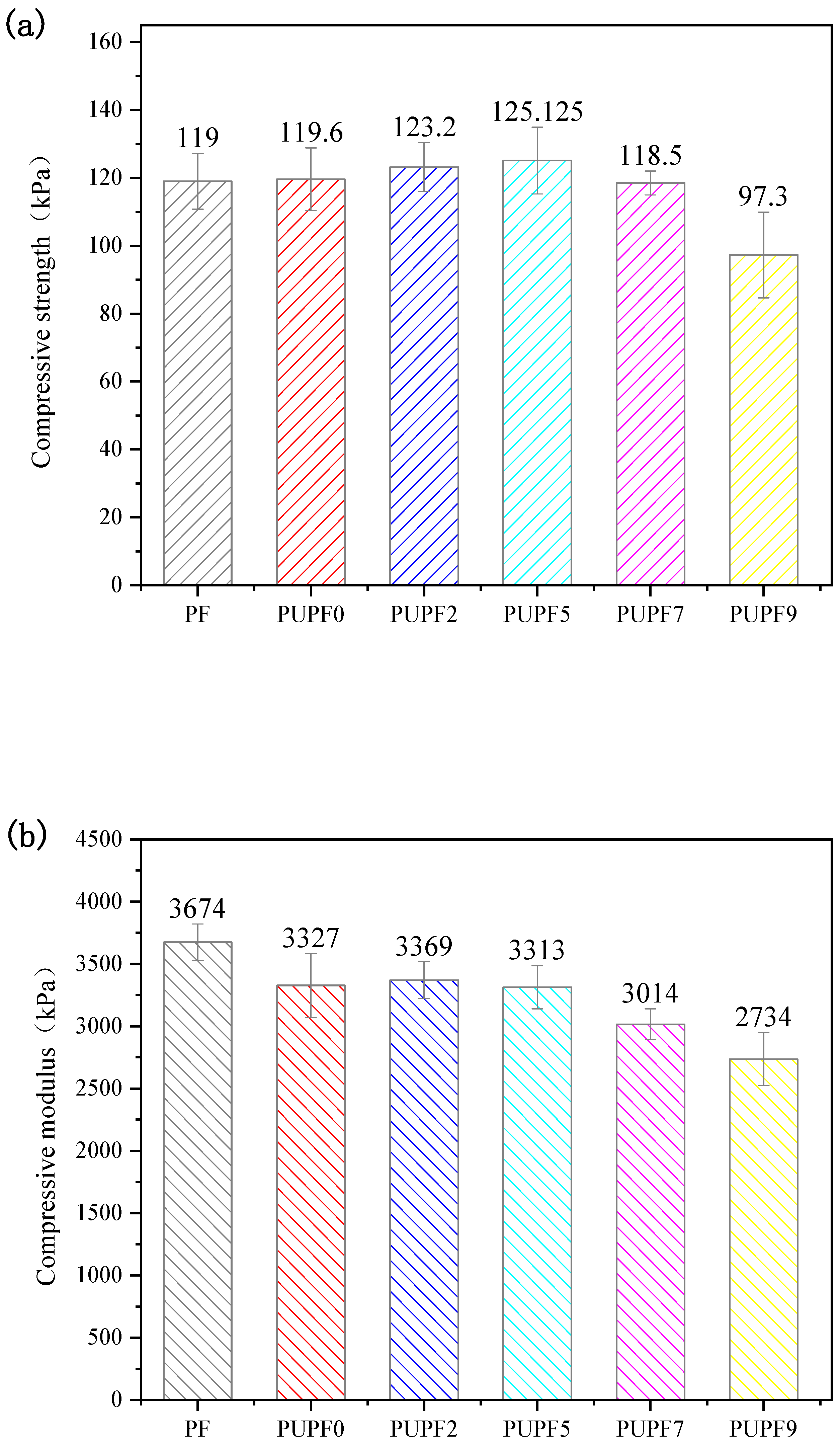Polymers 13 01068 g006