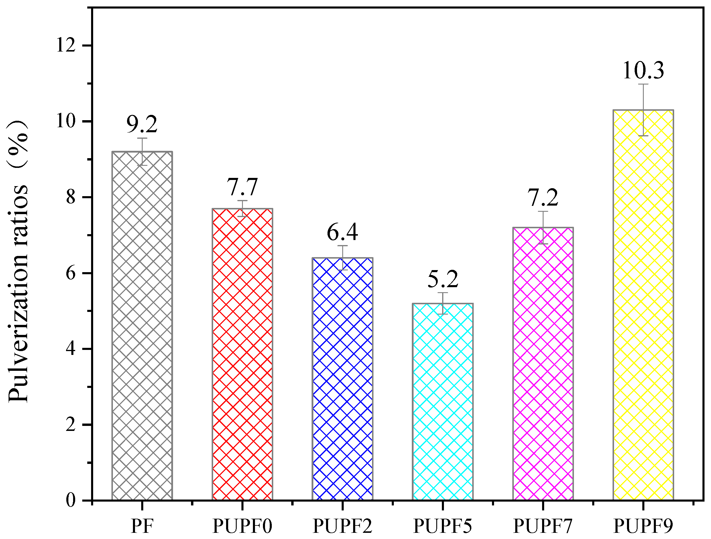Polymers 13 01068 g008